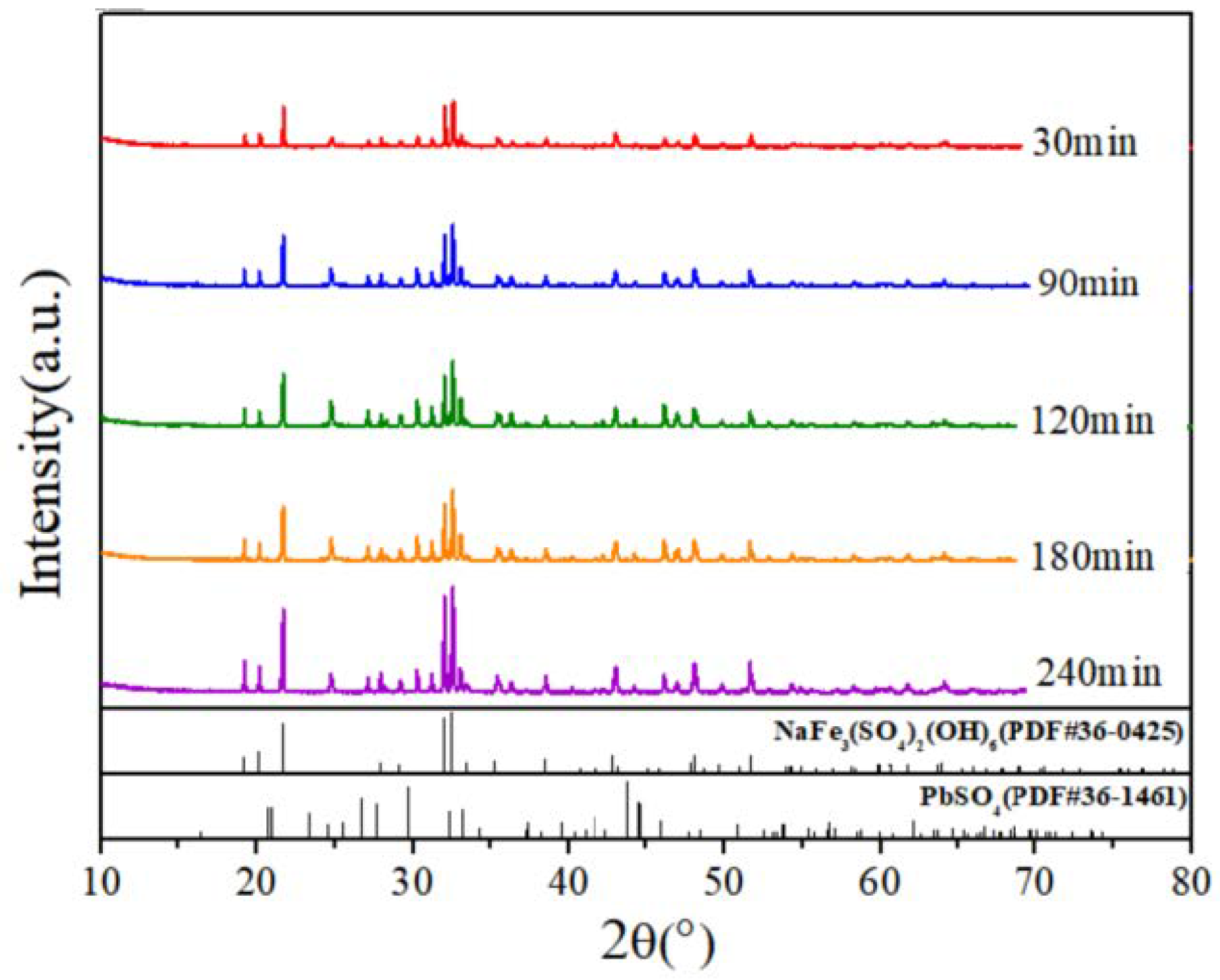 Metals 13 00941 g002
