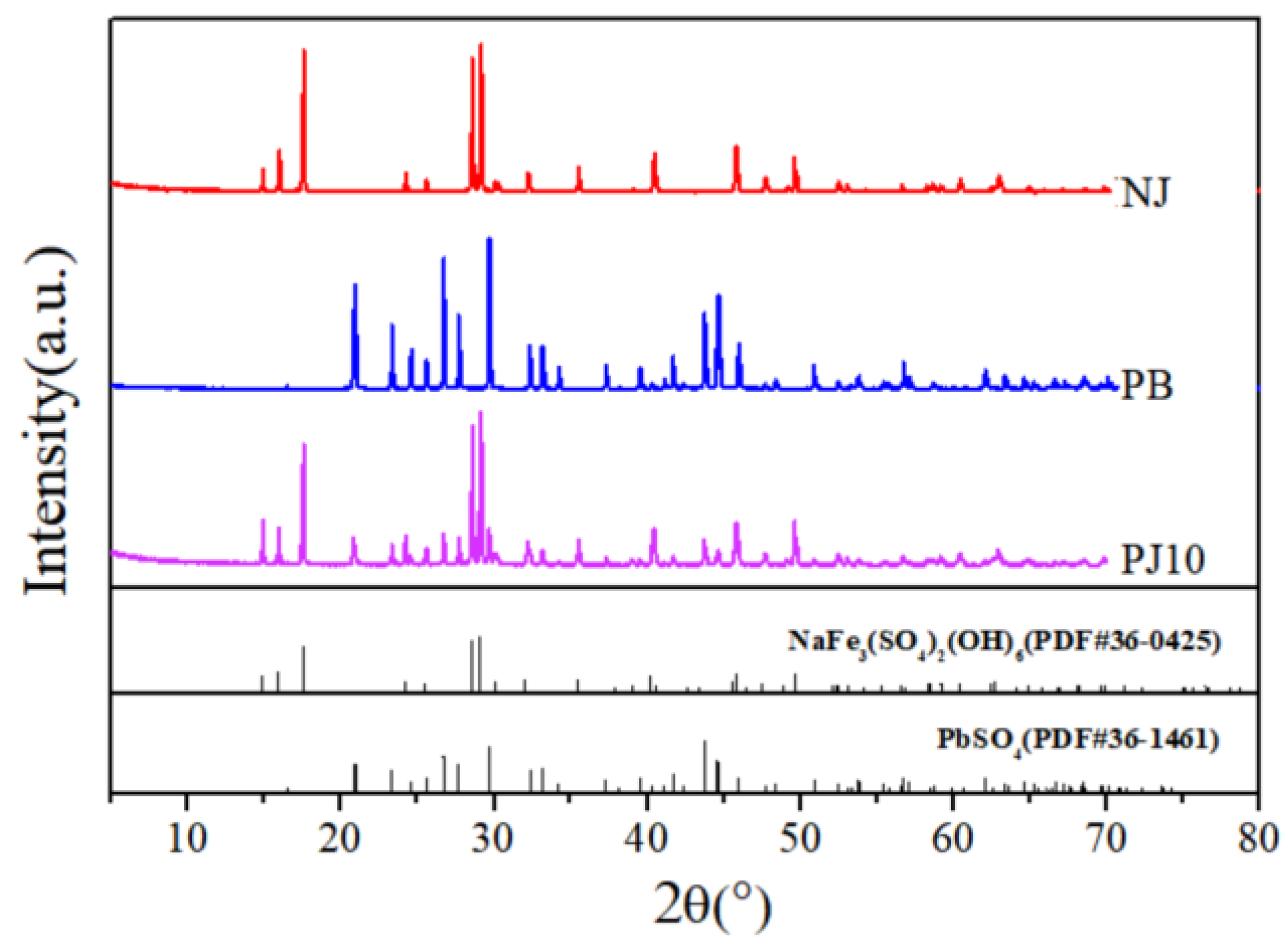 Metals 13 00941 g003