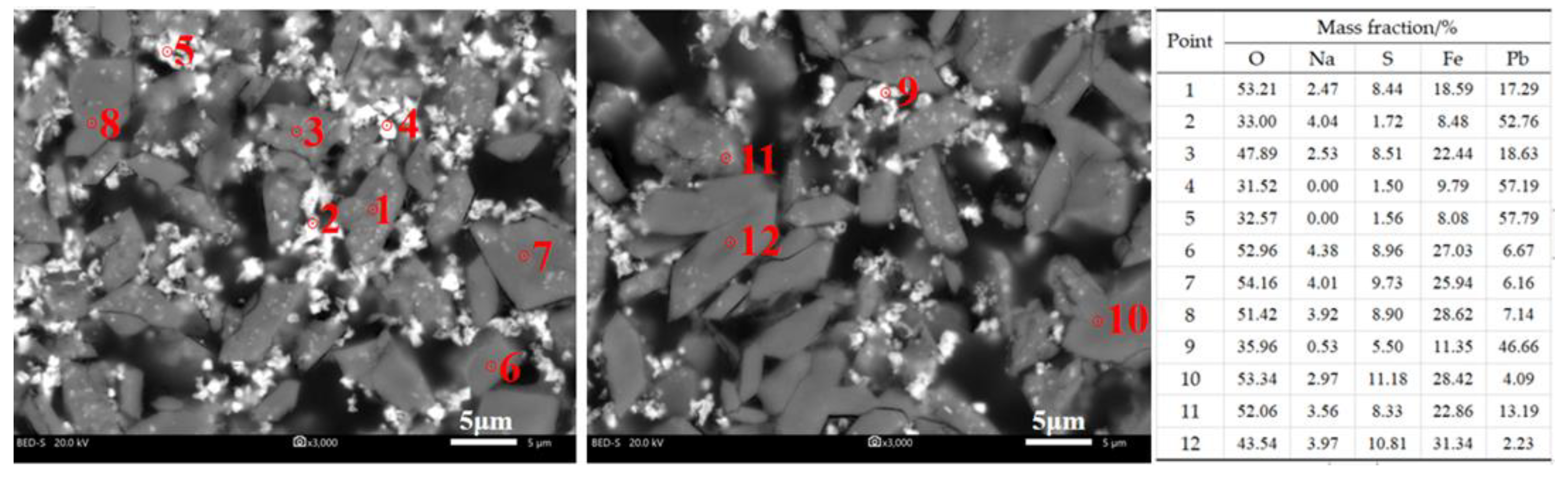 Metals 13 00941 g008