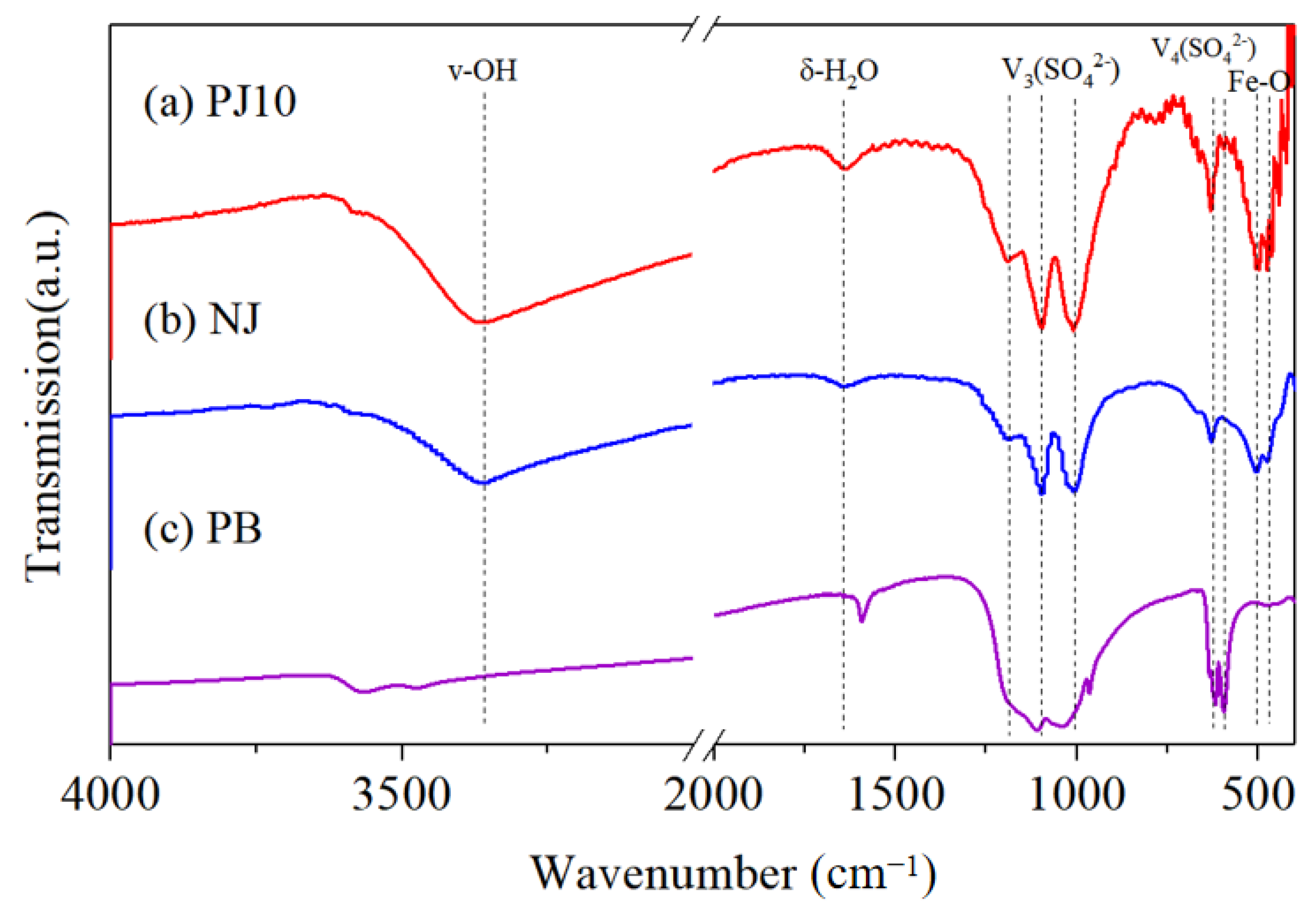 Metals 13 00941 g010
