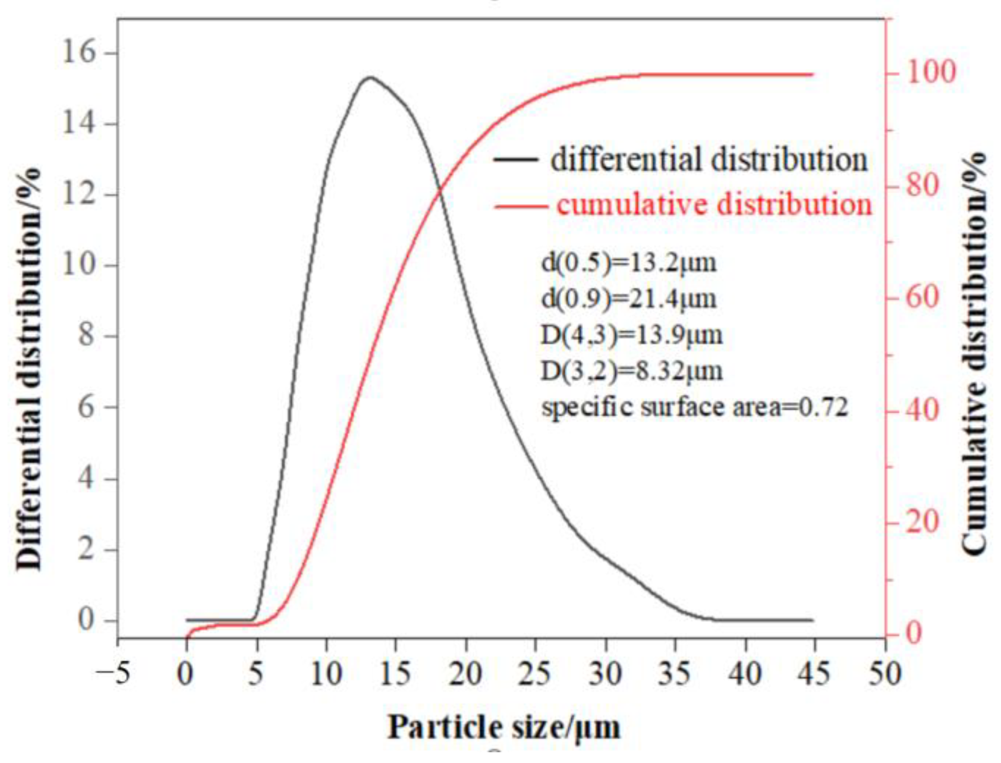 Metals 13 00941 g012
