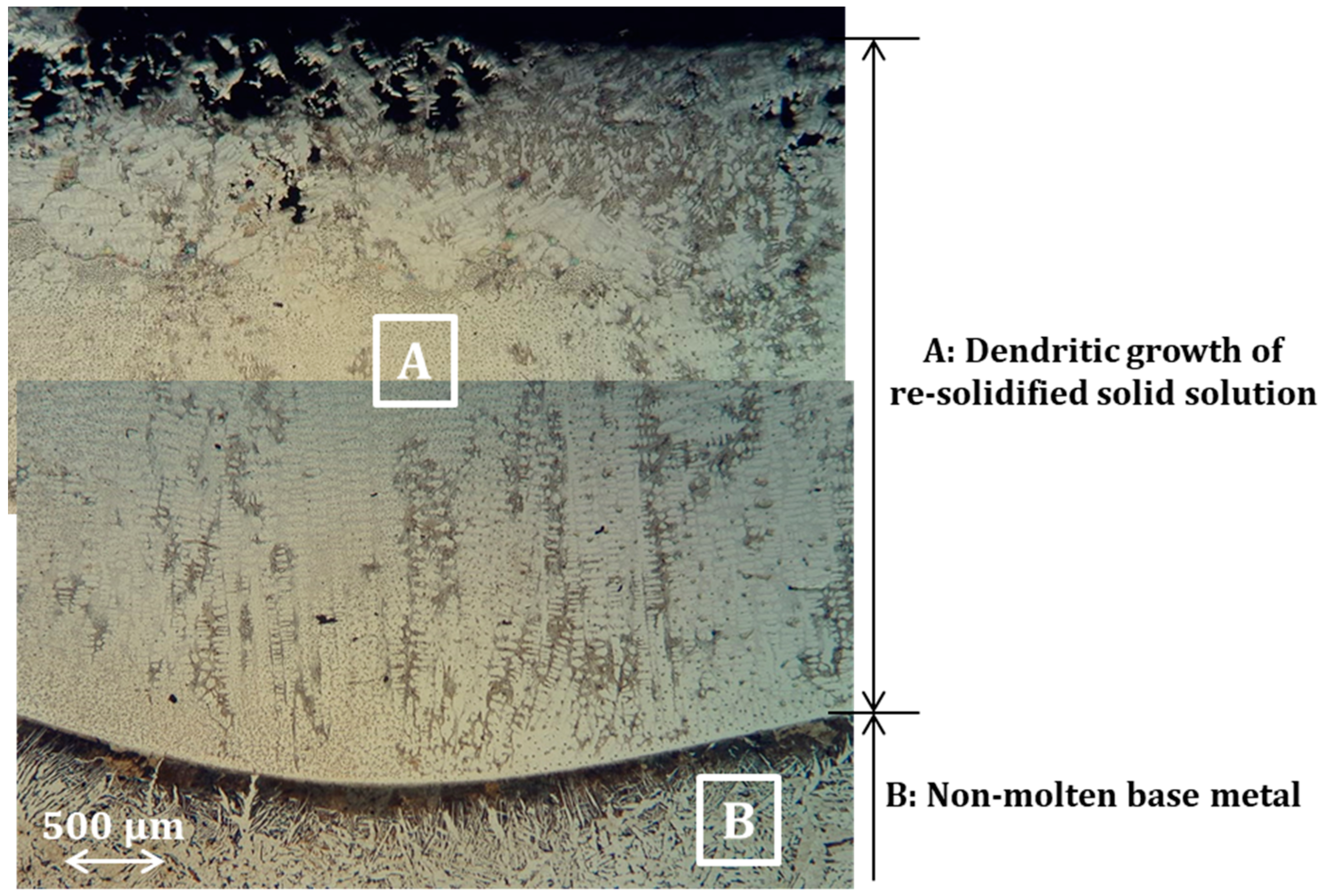 Metals 13 00942 g005