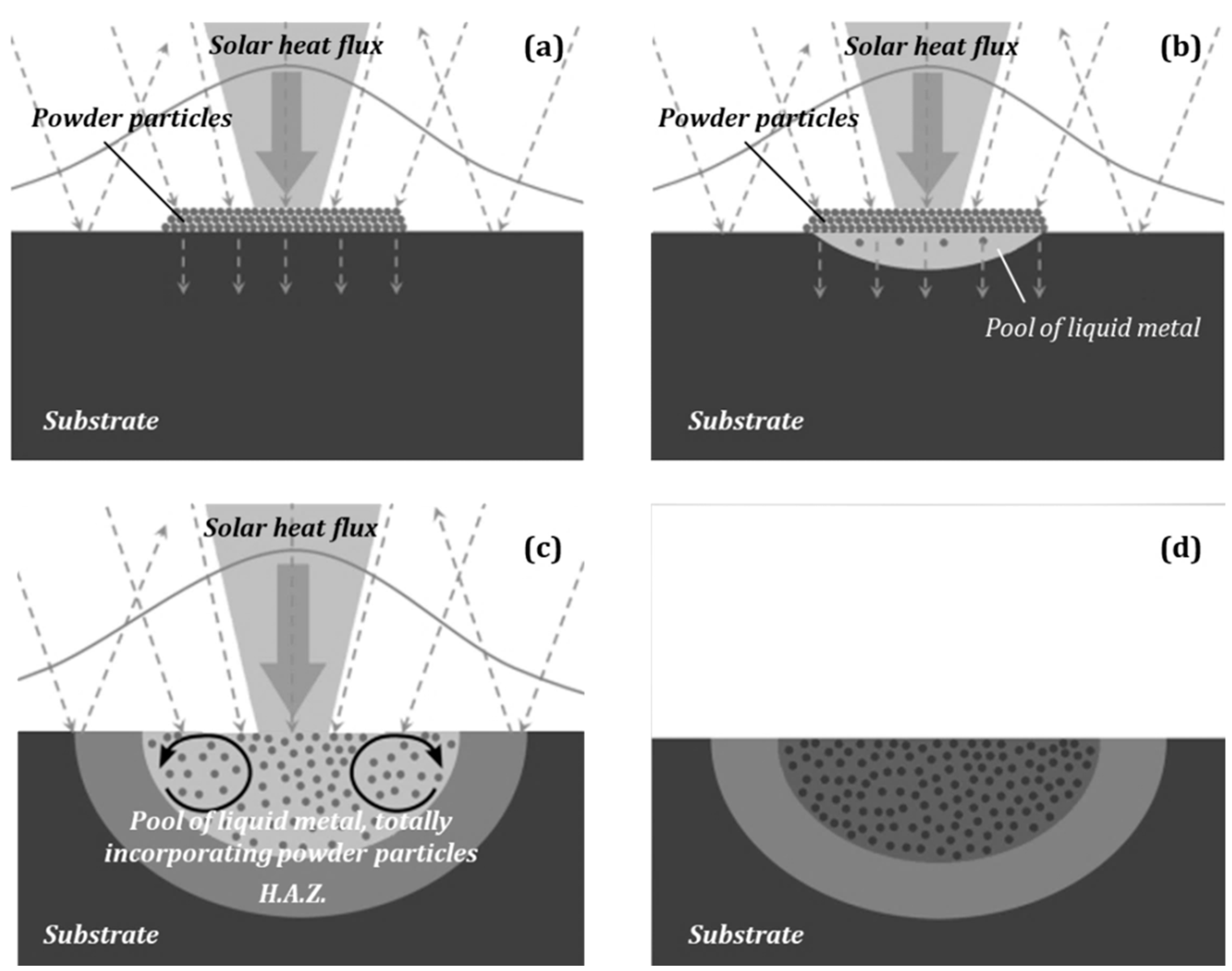 Metals 13 00942 g006