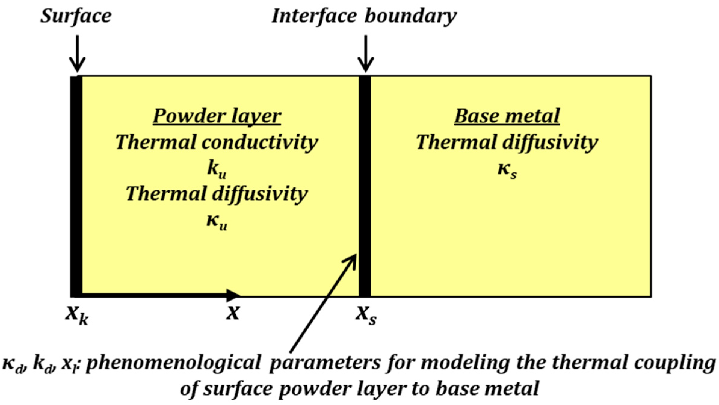 Metals 13 00942 g007
