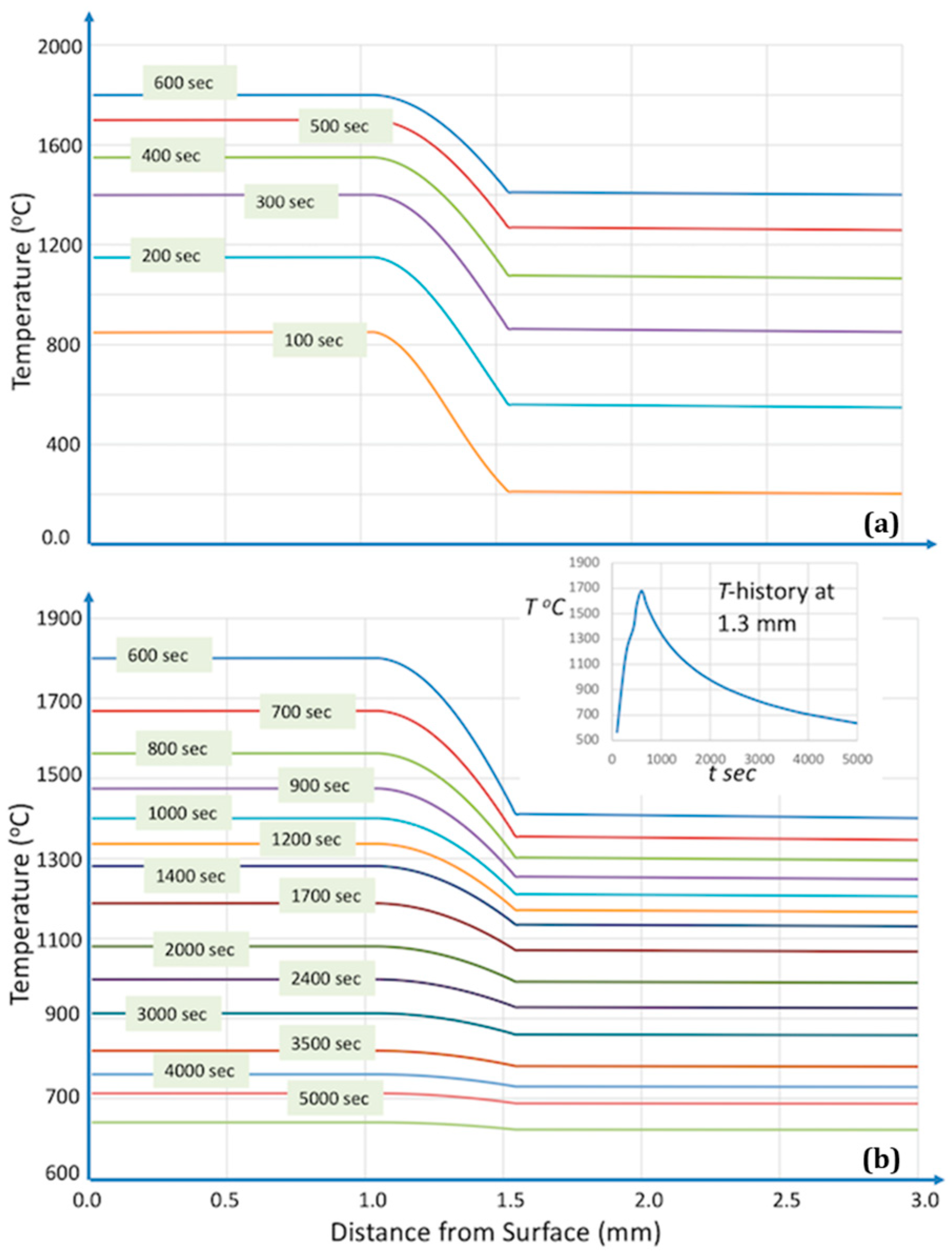 Metals 13 00942 g009