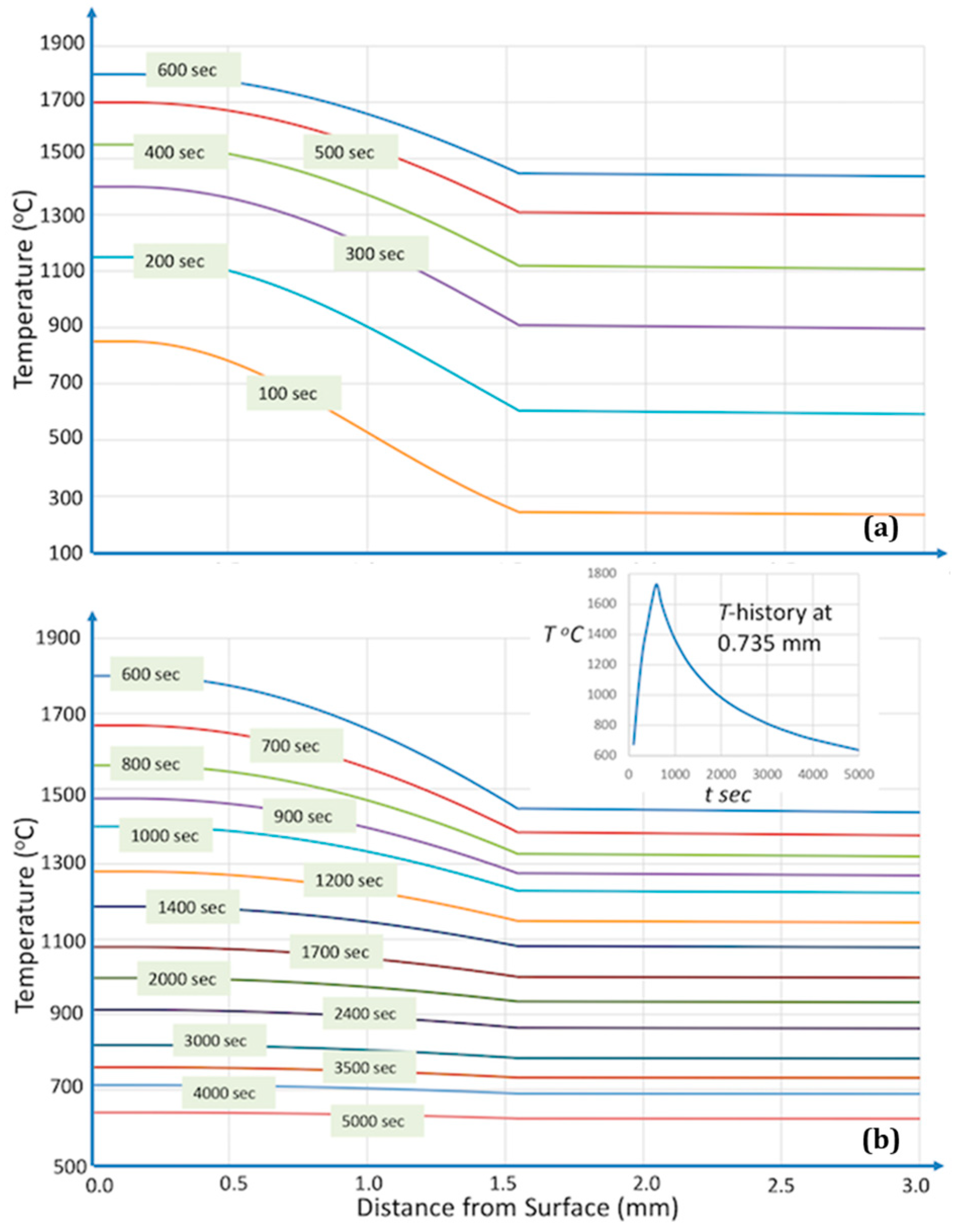 Metals 13 00942 g010