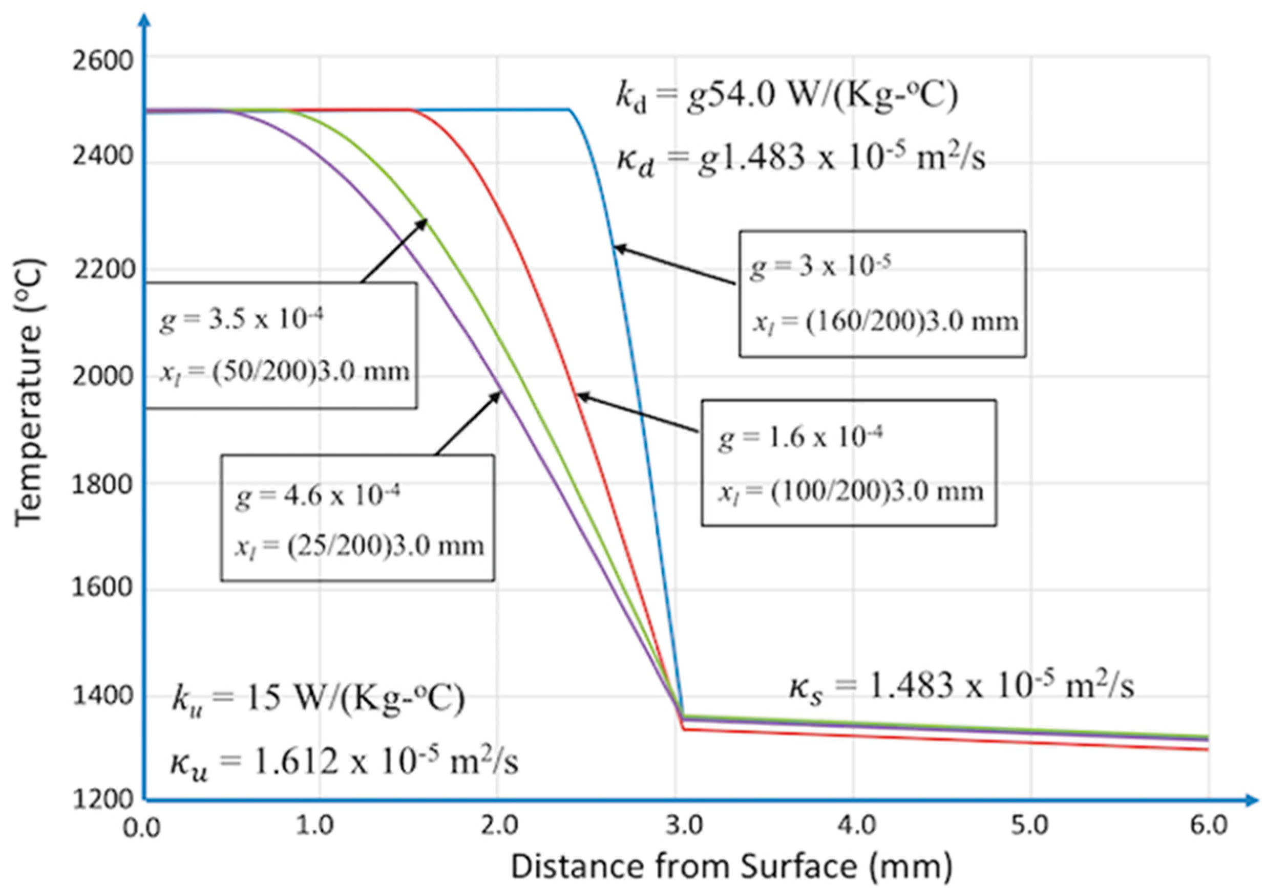 Metals 13 00942 g011