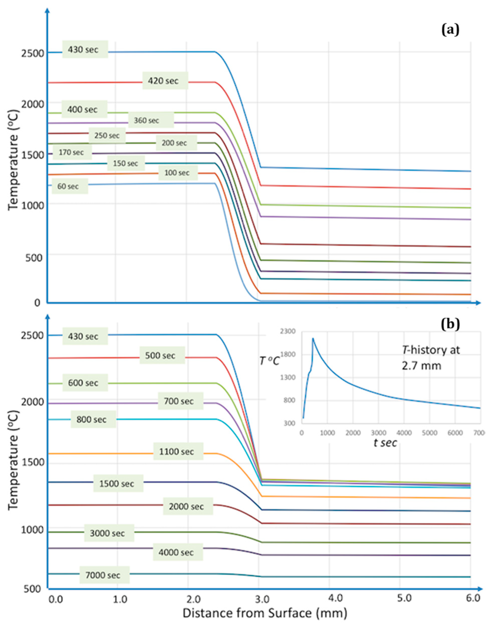 Metals 13 00942 g012