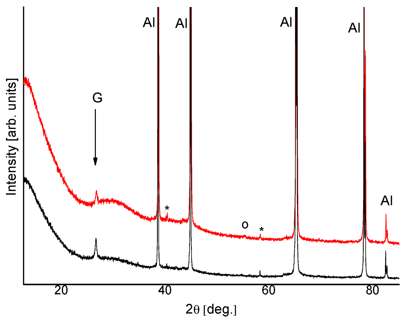 Metals 13 00943 g006