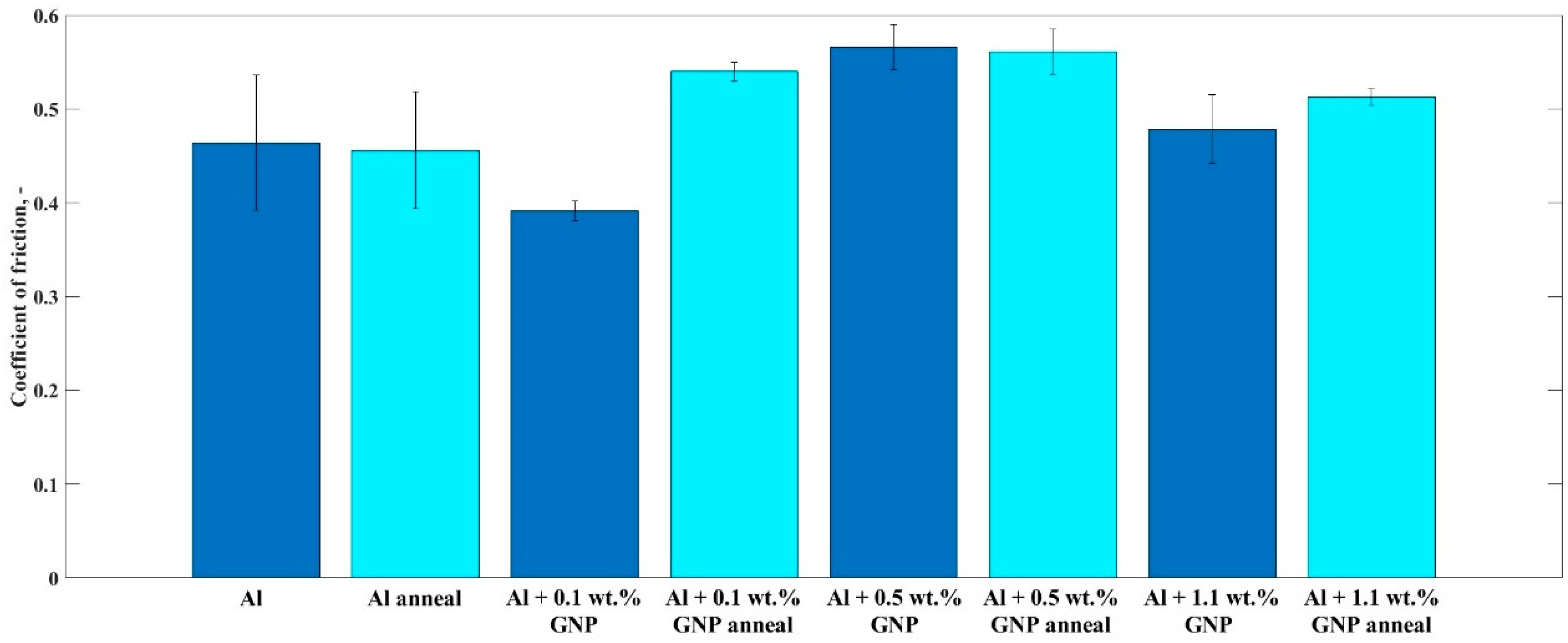 Metals 13 00943 g008