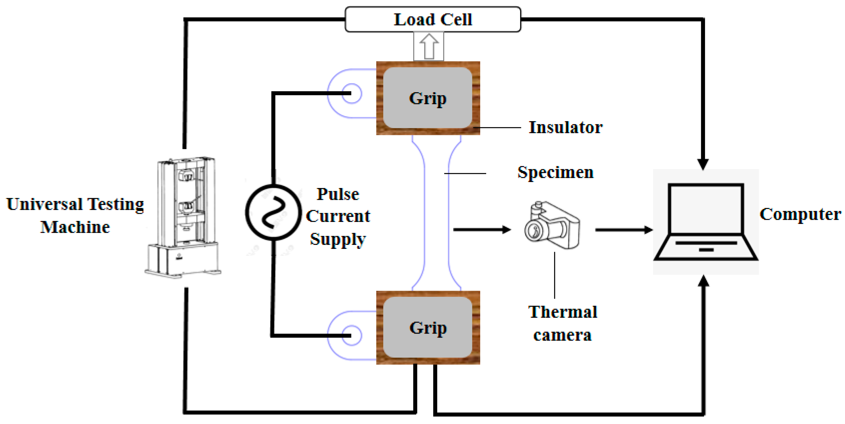Metals 13 00944 g002
