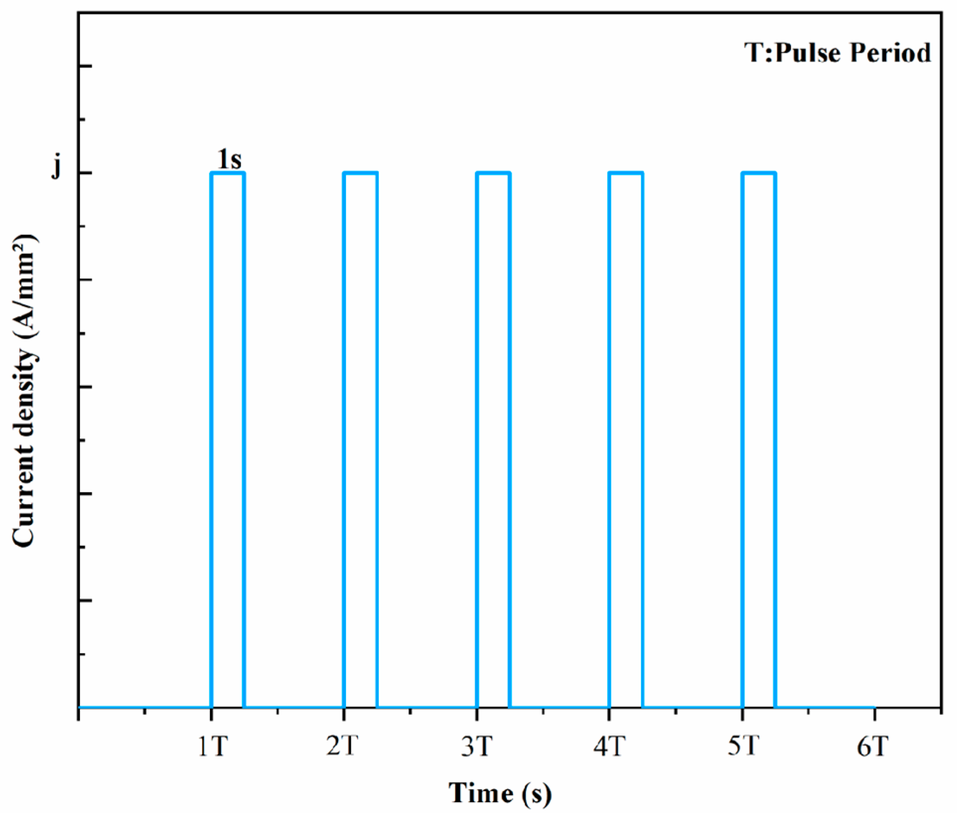 Metals 13 00944 g003