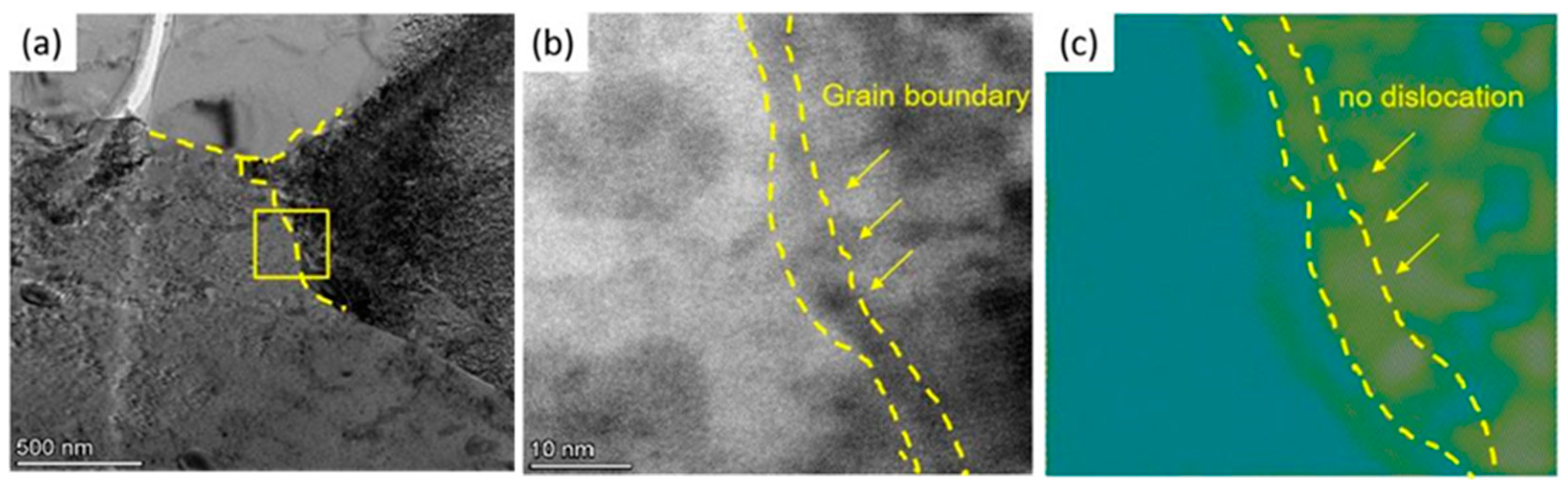 Metals 13 00944 g012
