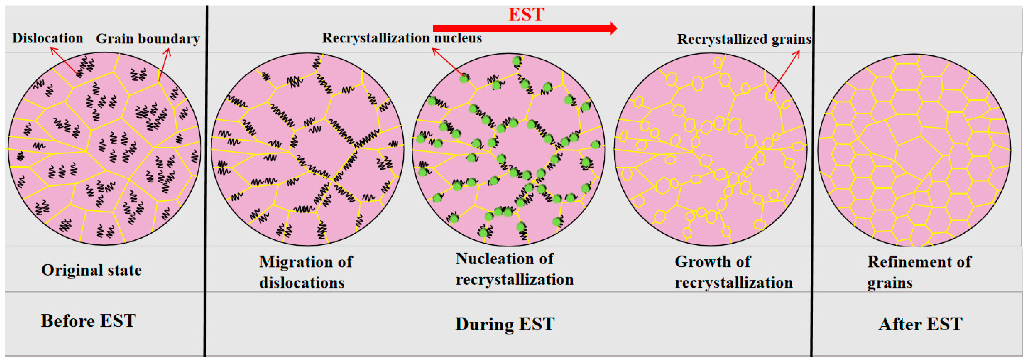 Metals 13 00944 g014
