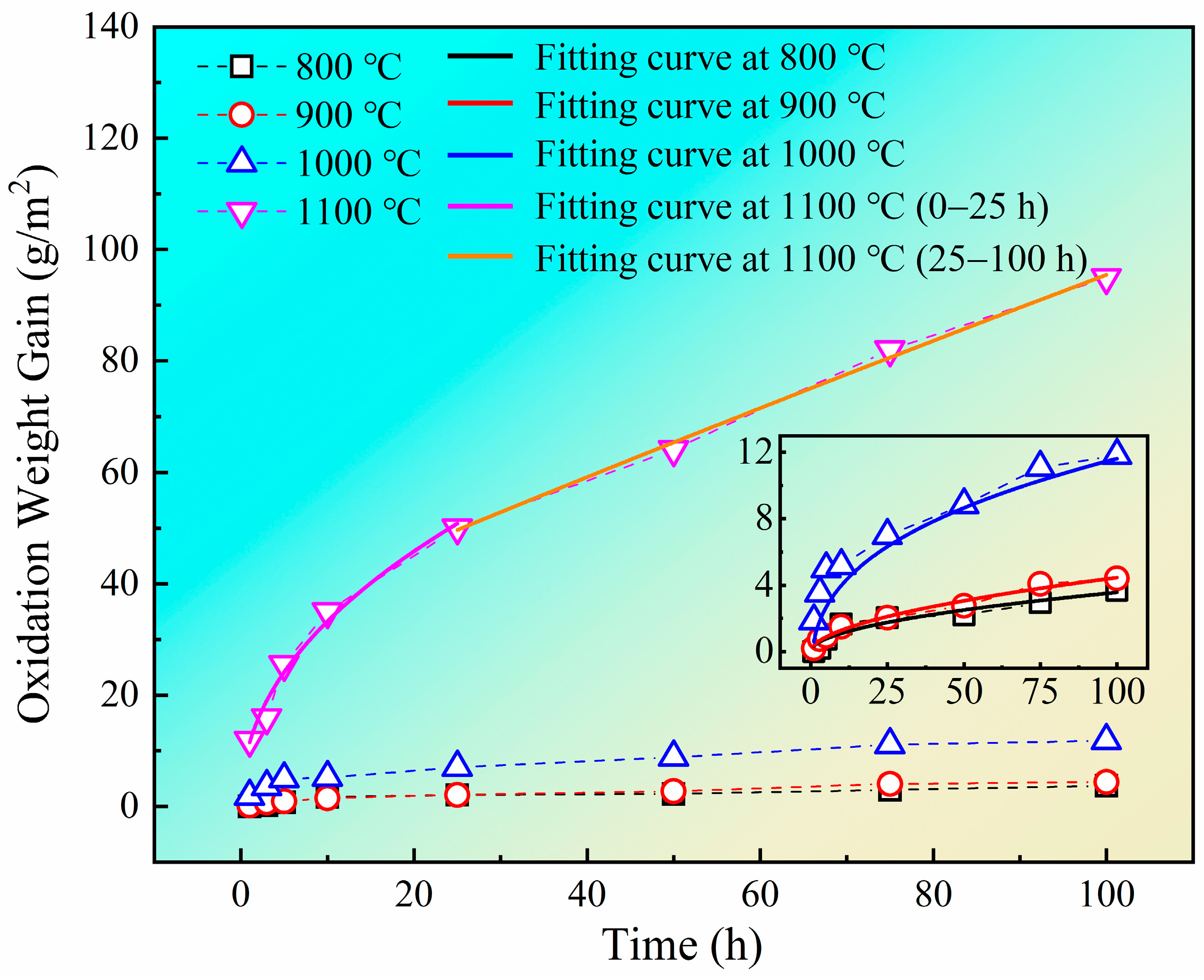 Metals 13 00945 g002