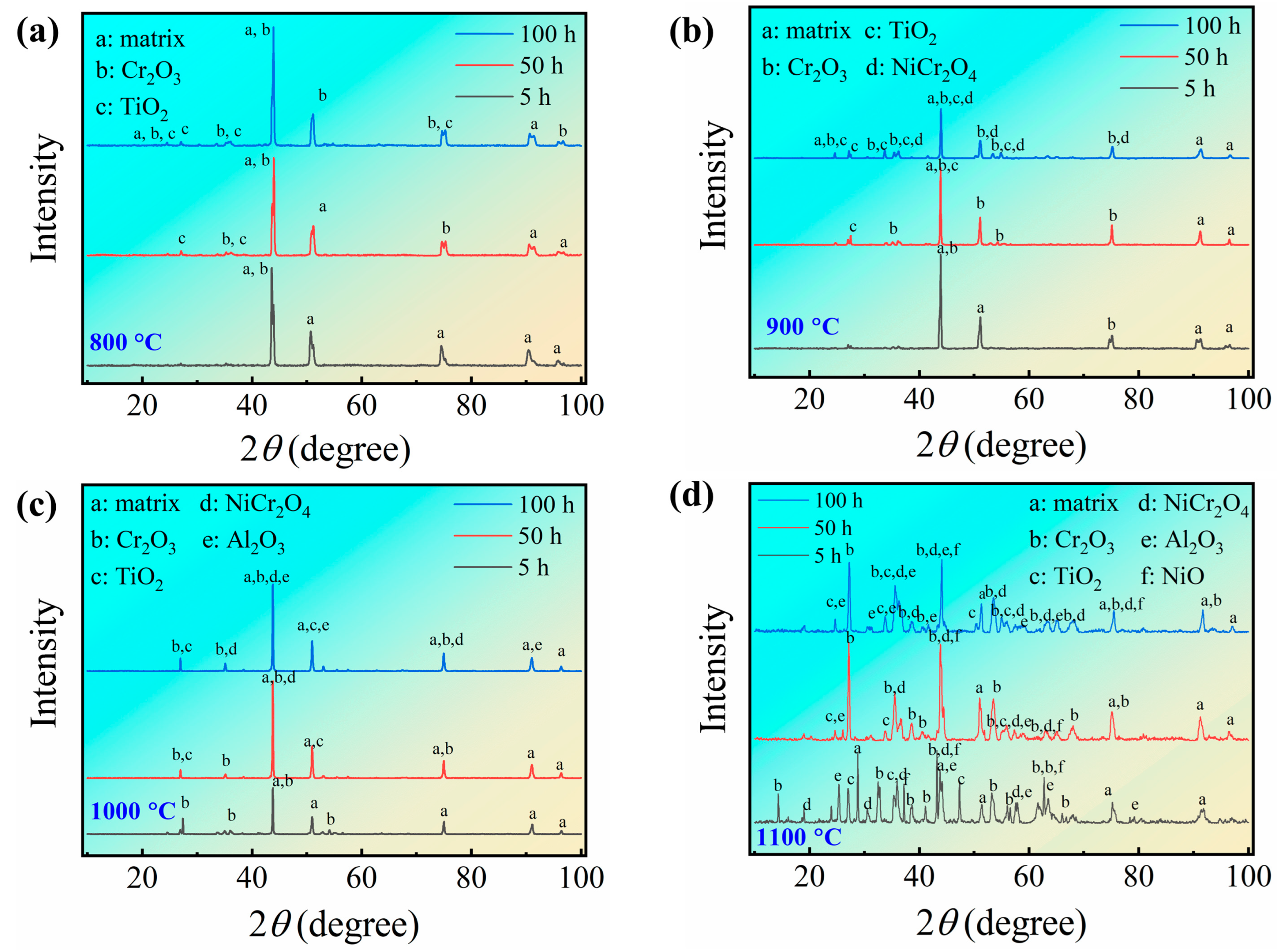 Metals 13 00945 g004