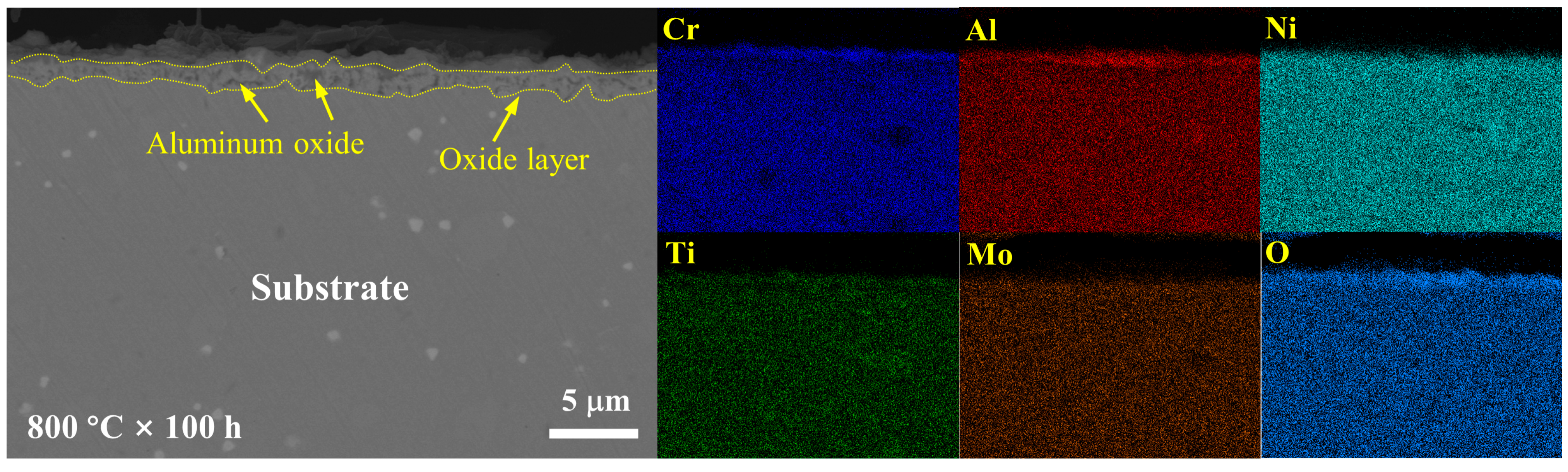 Metals 13 00945 g005