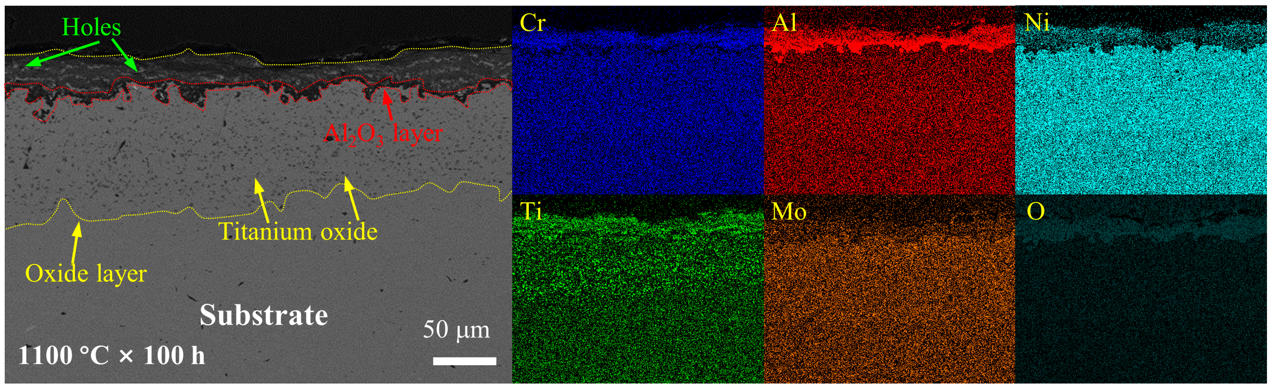 Metals 13 00945 g008