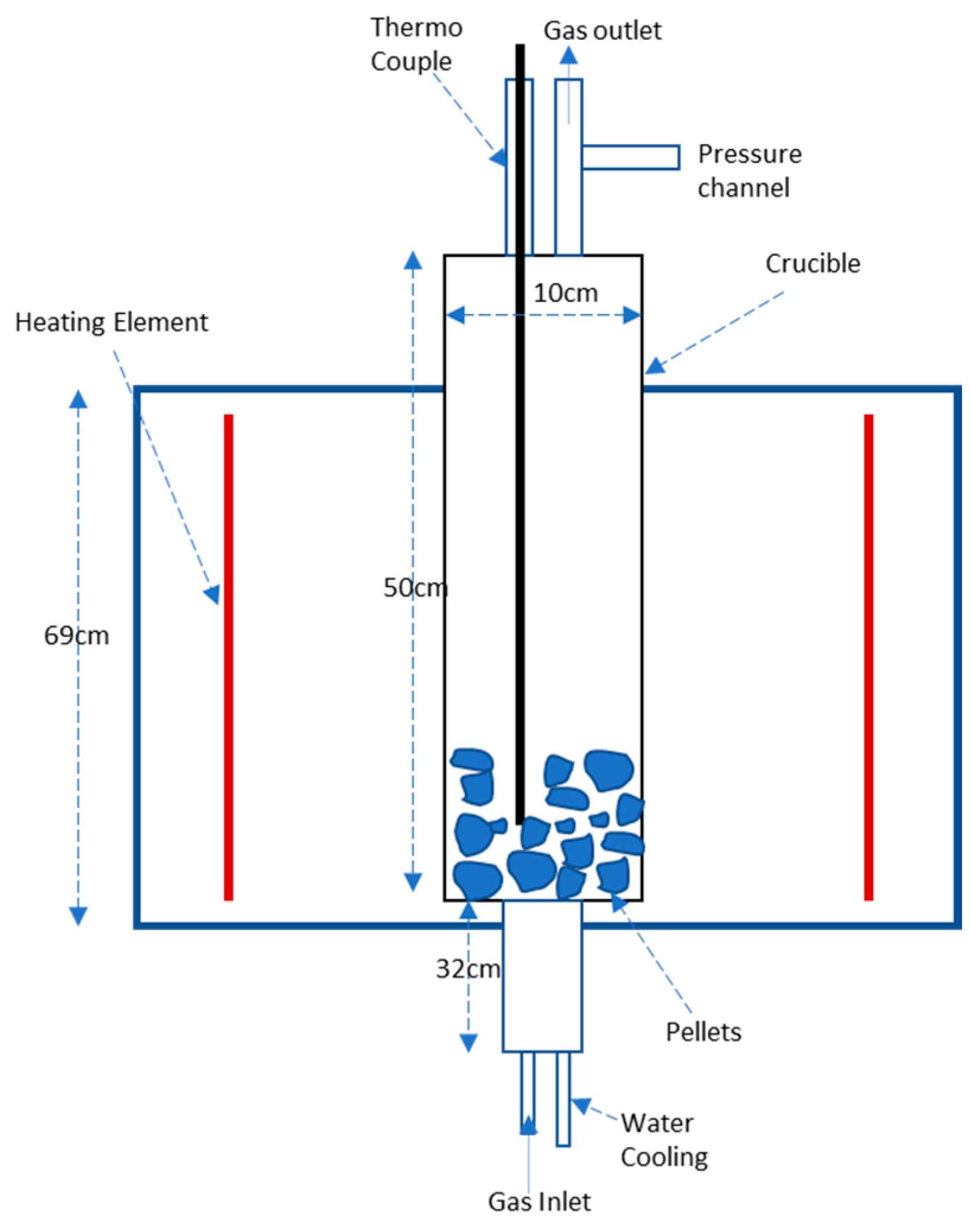 Metals 13 00946 g001