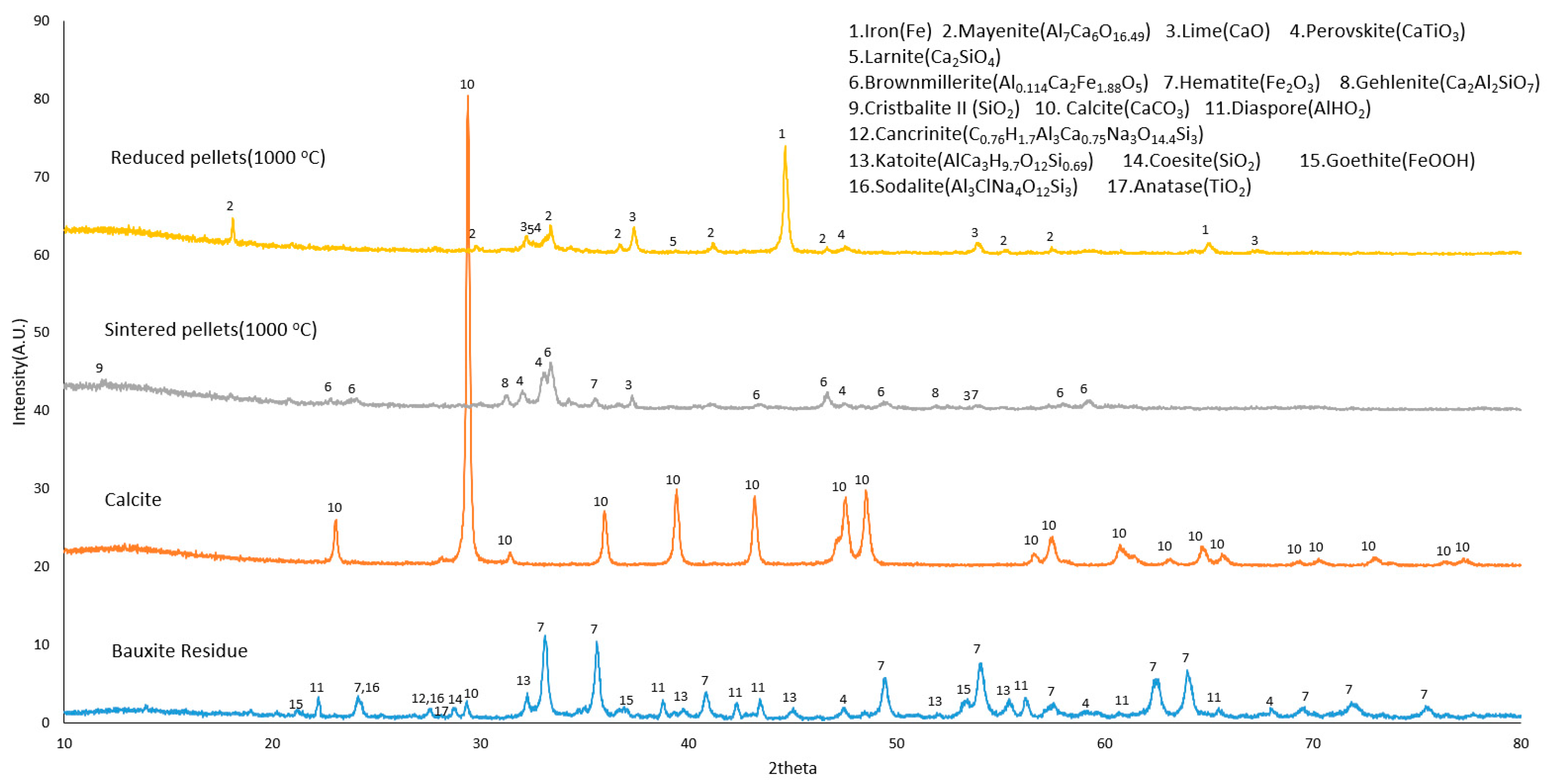 Metals 13 00946 g005