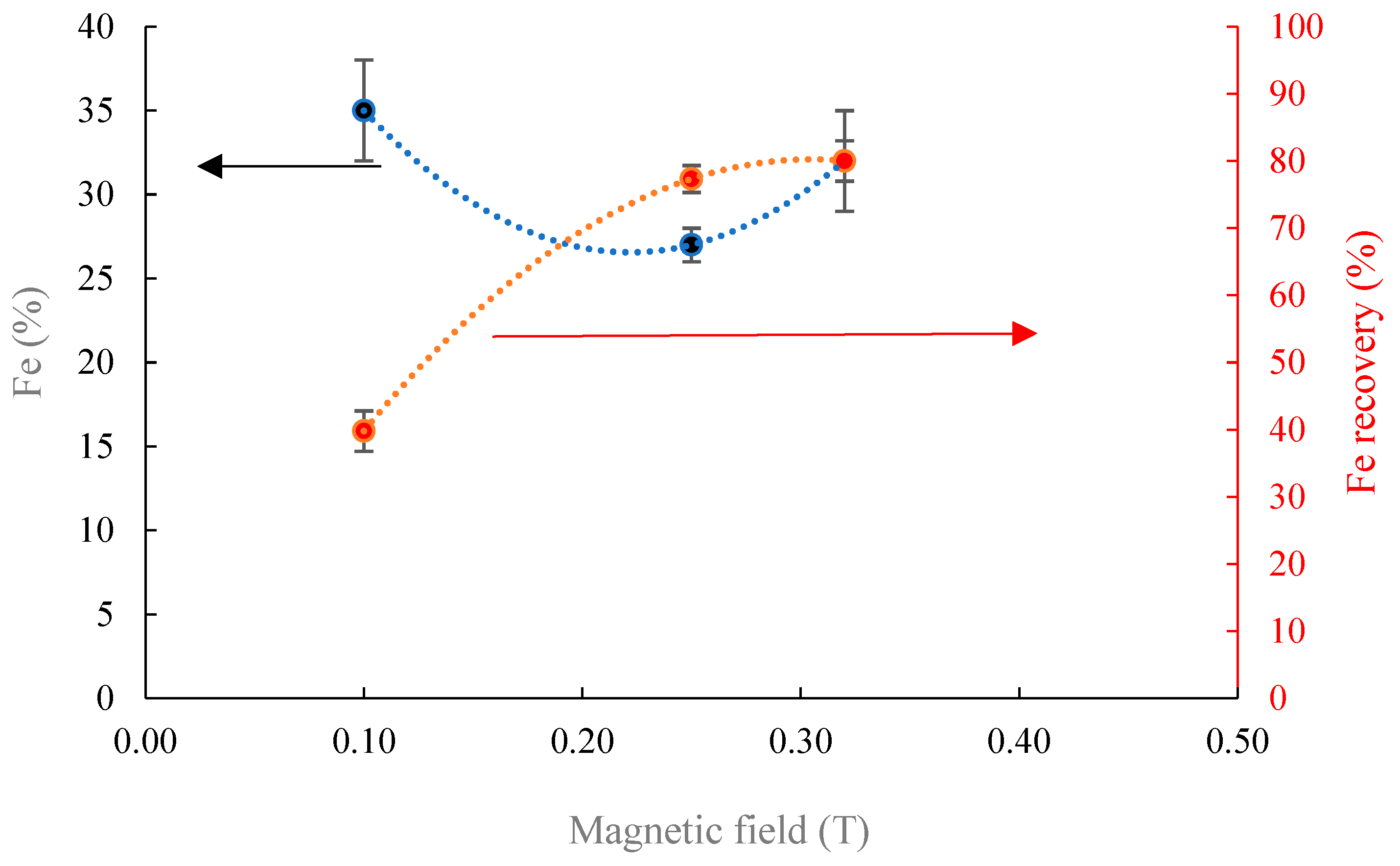 Metals 13 00946 g007