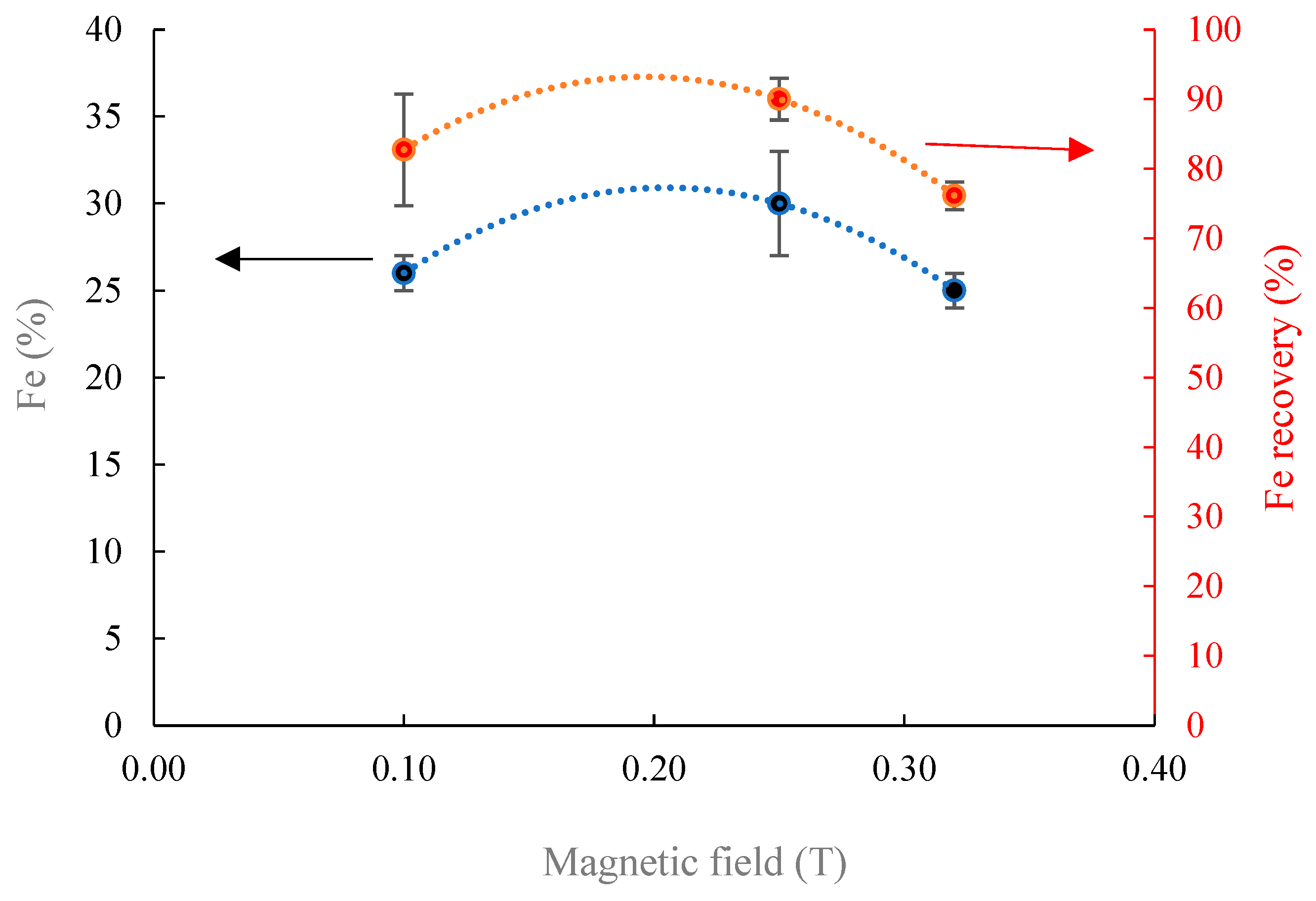 Metals 13 00946 g009
