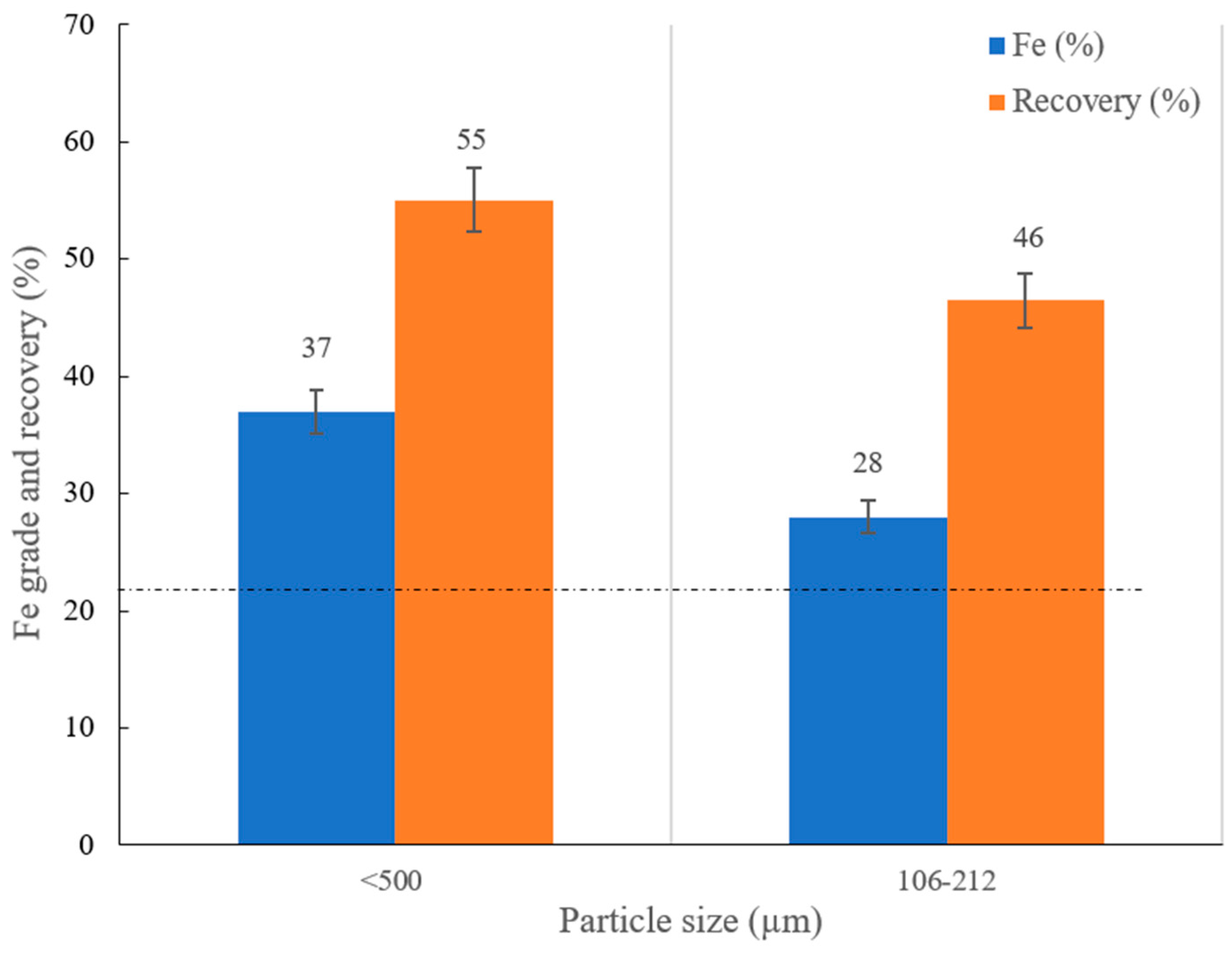 Metals 13 00946 g011