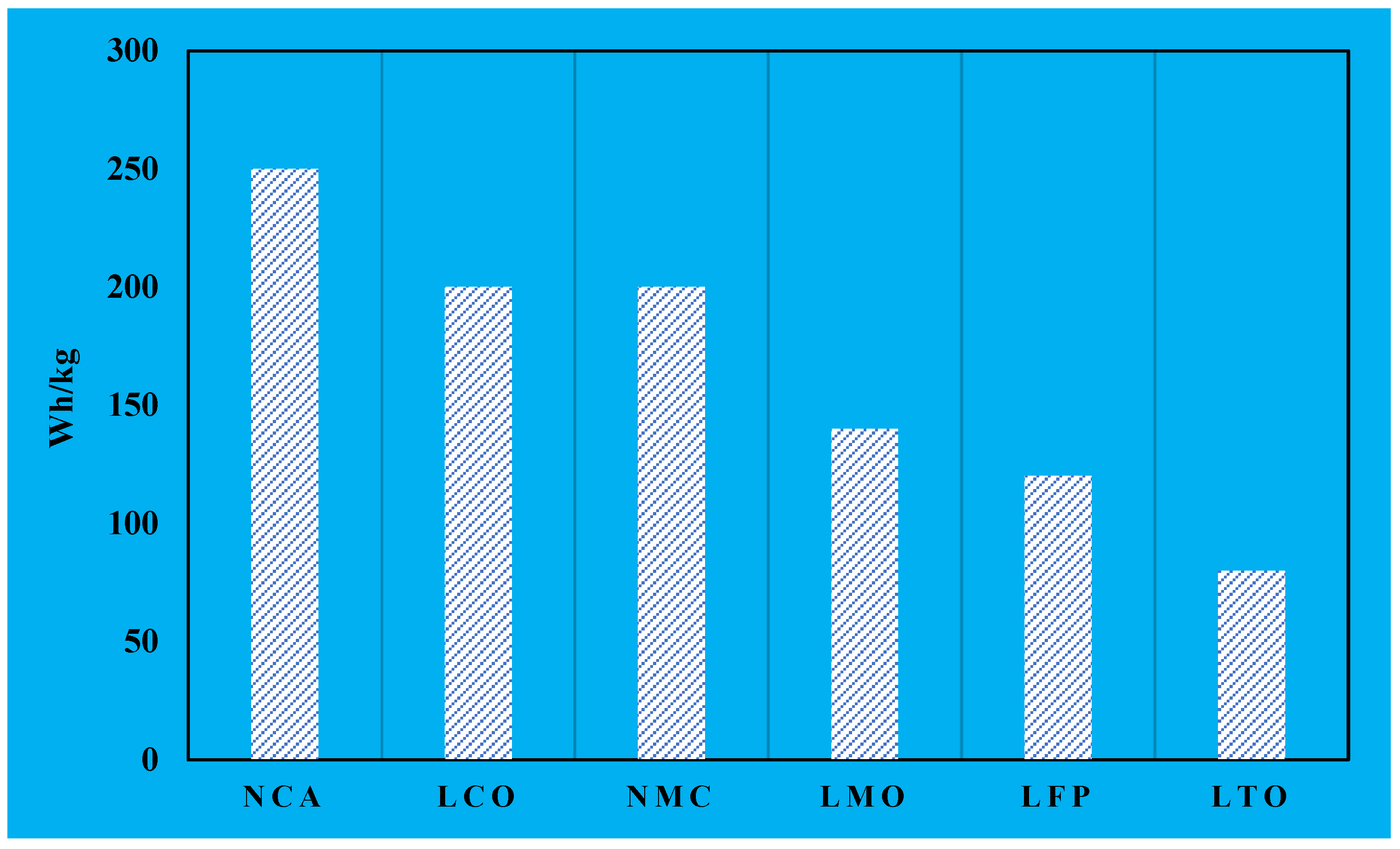 Metals 13 00947 g001 Metals 13 00947 g001