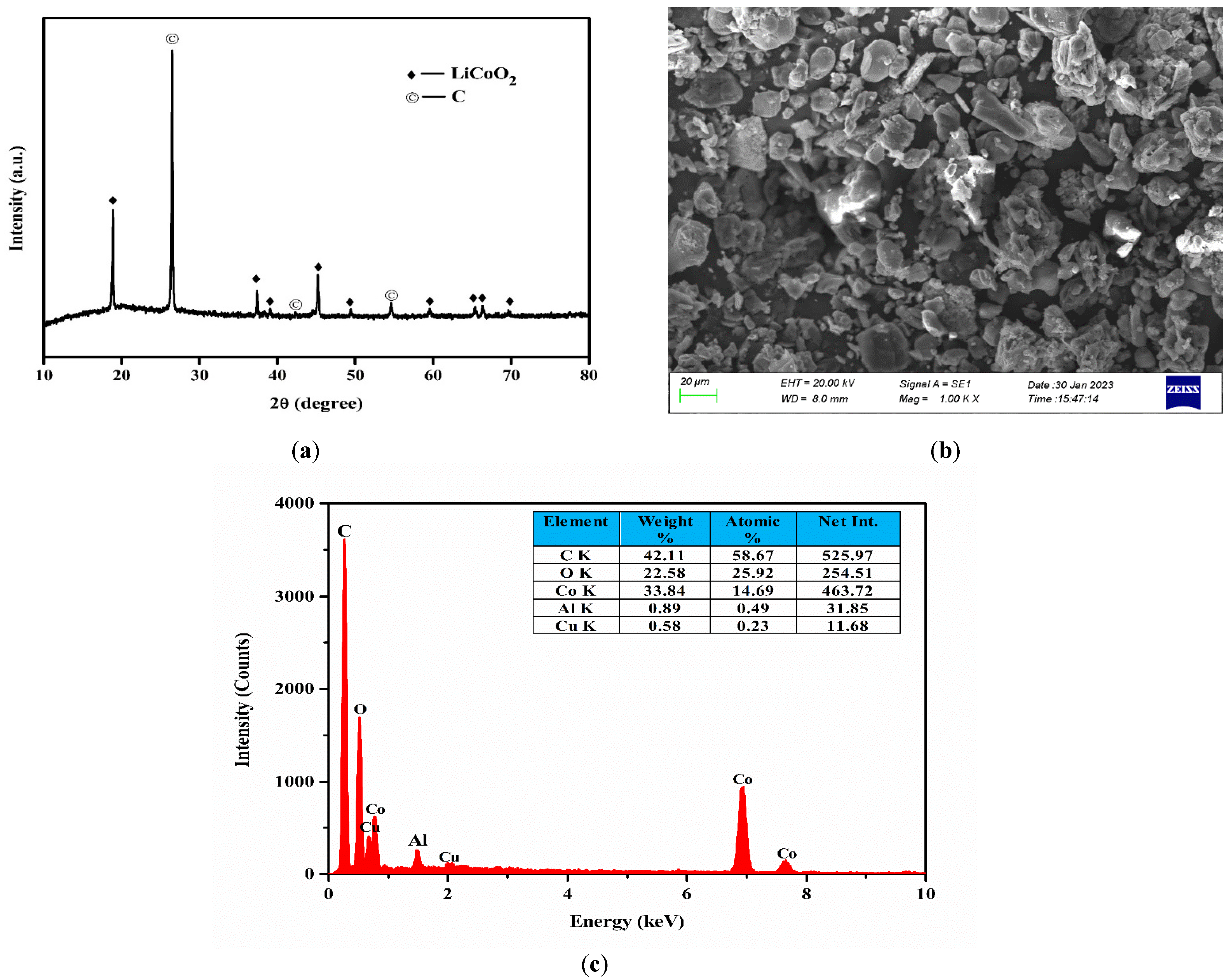 Metals 13 00947 g002 Metals 13 00947 g002