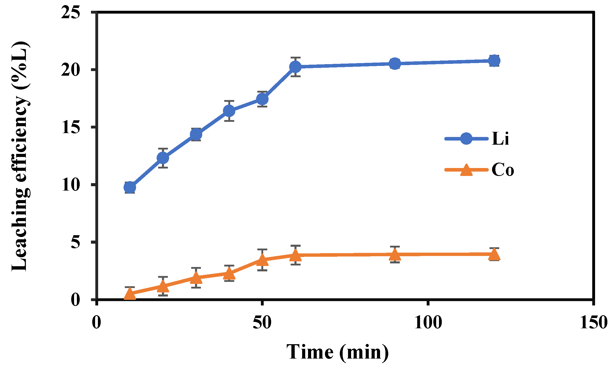 Metals 13 00947 g003 Metals 13 00947 g003