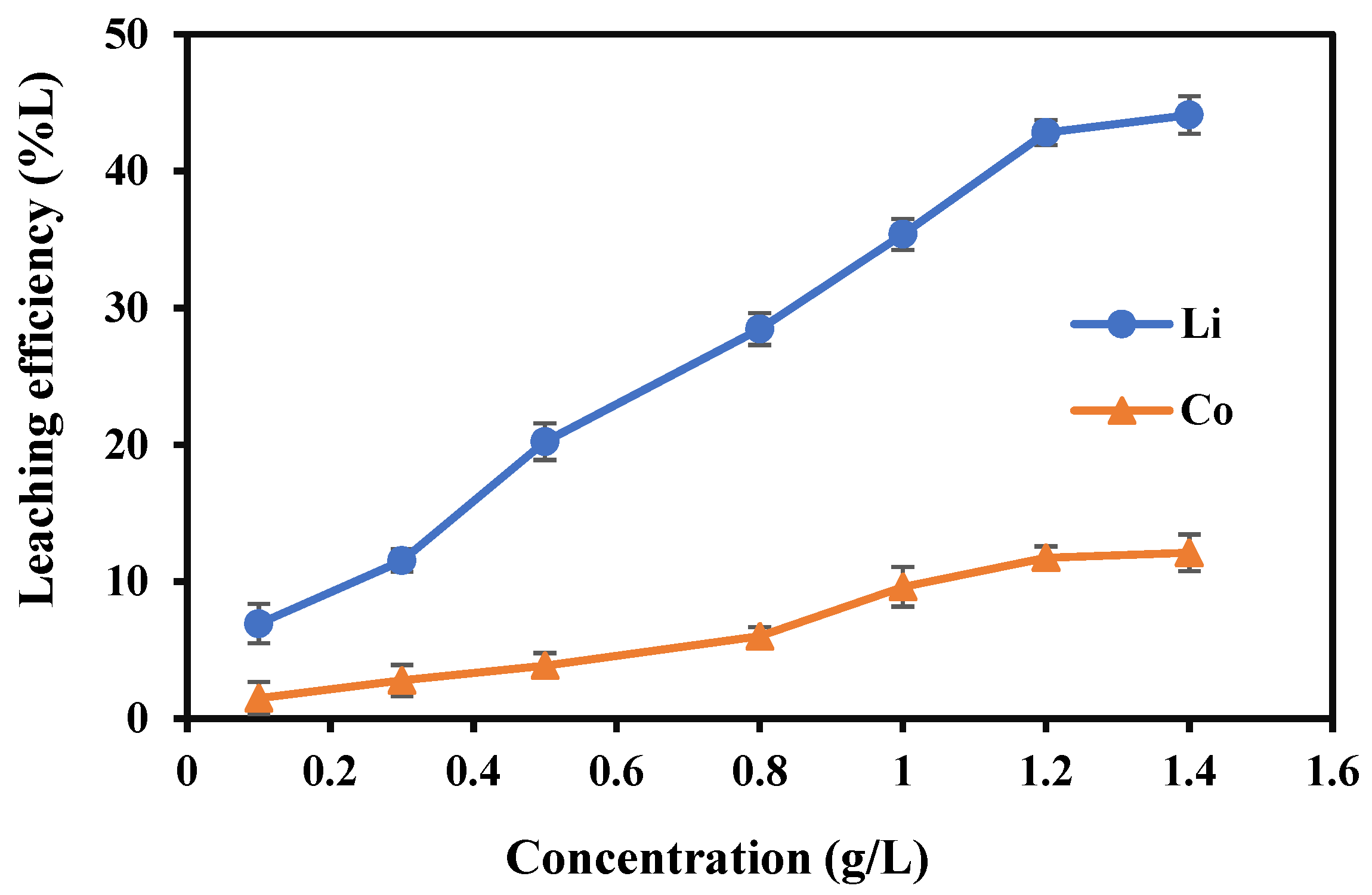 Metals 13 00947 g004 Metals 13 00947 g004