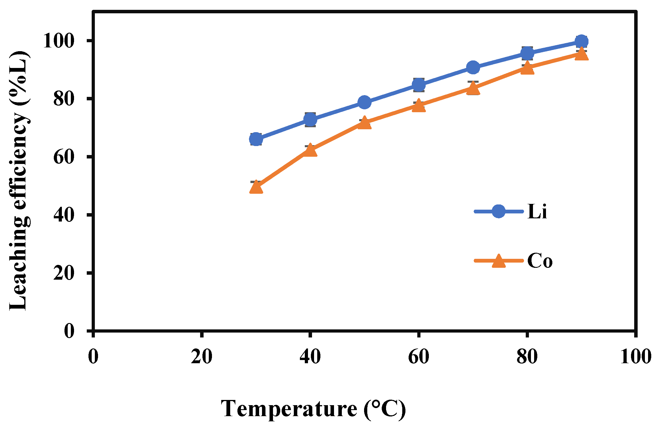 Metals 13 00947 g006 Metals 13 00947 g006