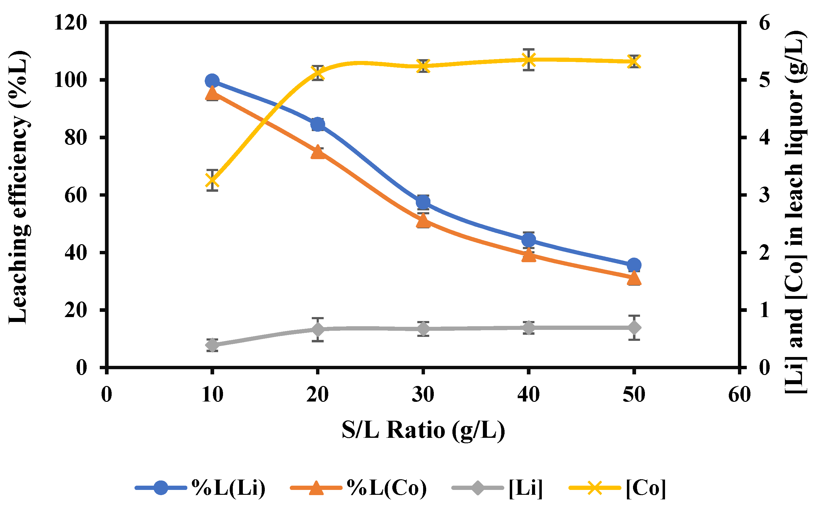 Metals 13 00947 g007 Metals 13 00947 g007