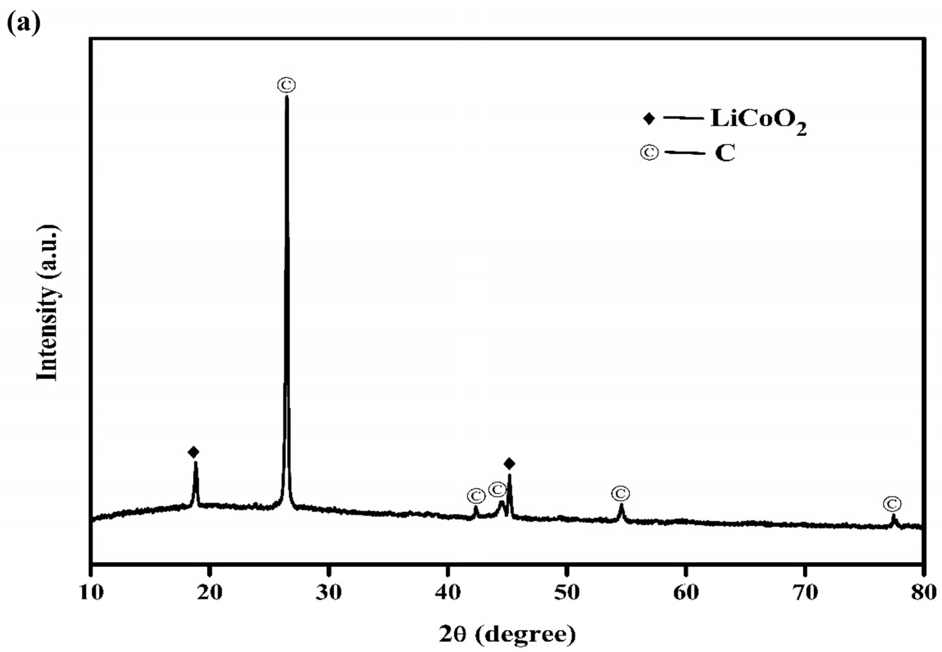 Metals 13 00947 g012a Metals 13 00947 g012a