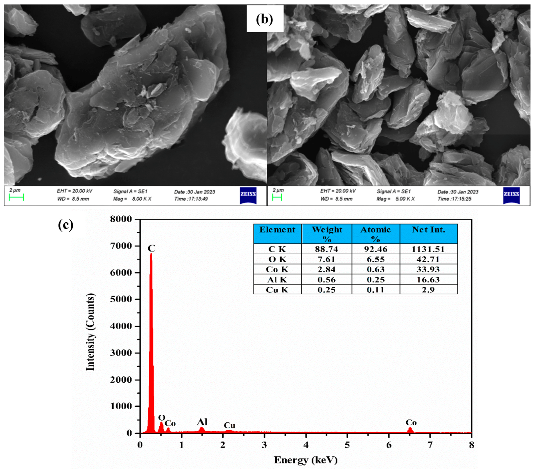 Metals 13 00947 g012b Metals 13 00947 g012b