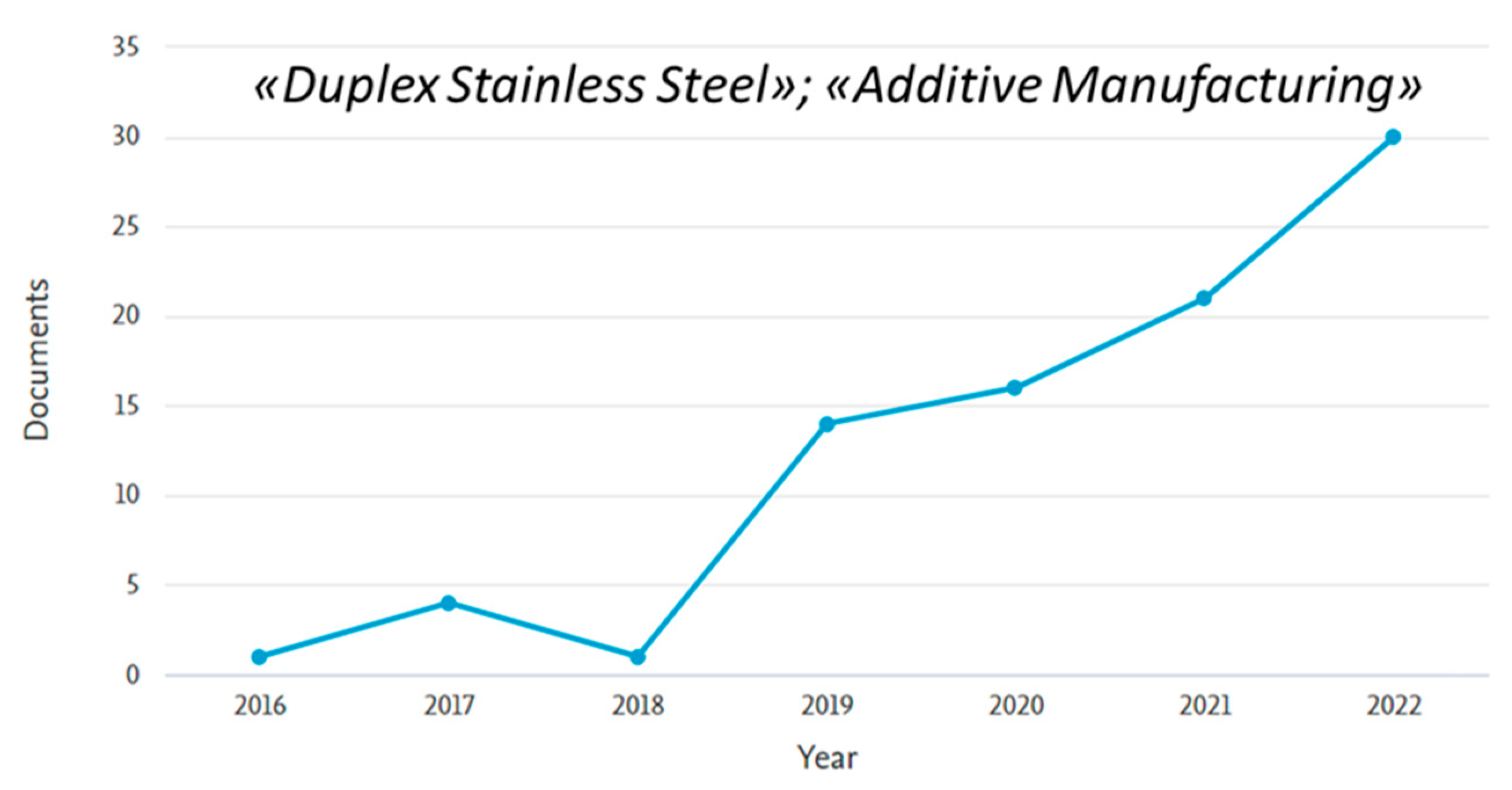 Metals 13 00949 g004