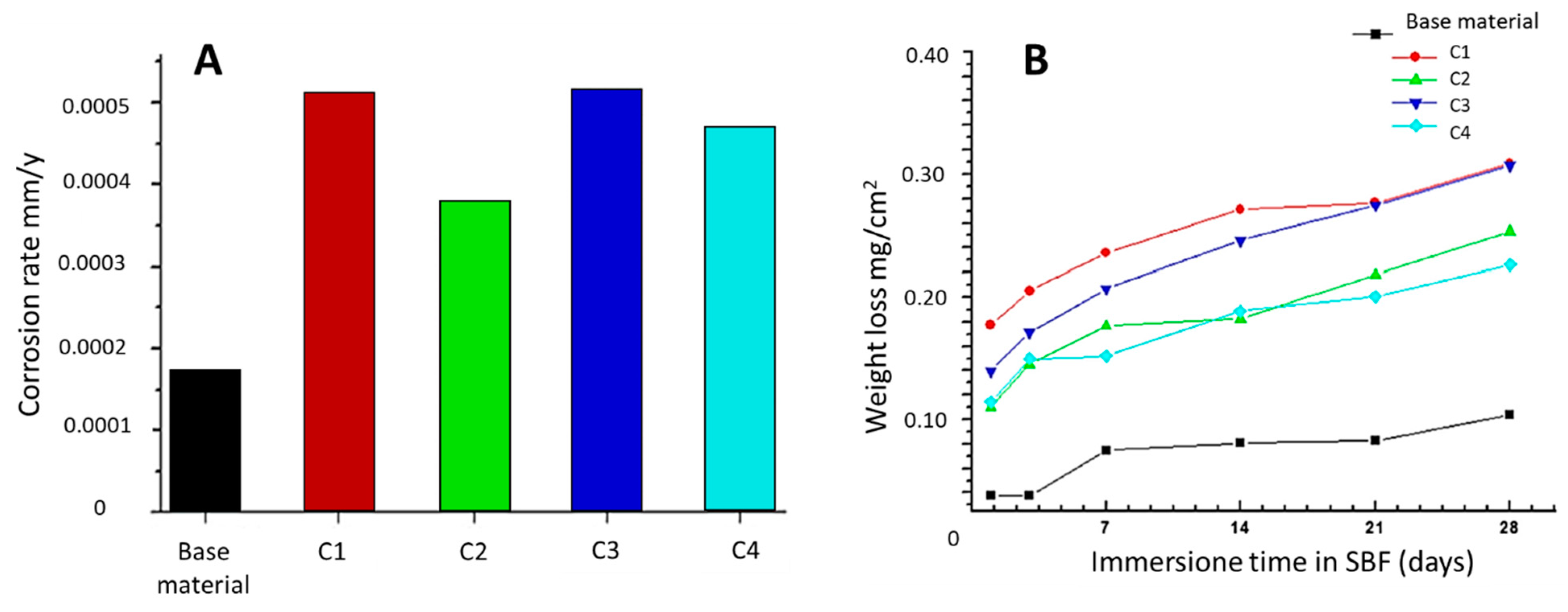 Metals 13 00949 g005