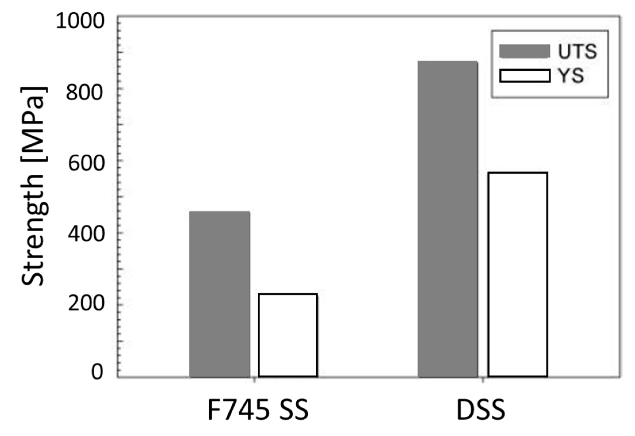 Metals 13 00949 g007