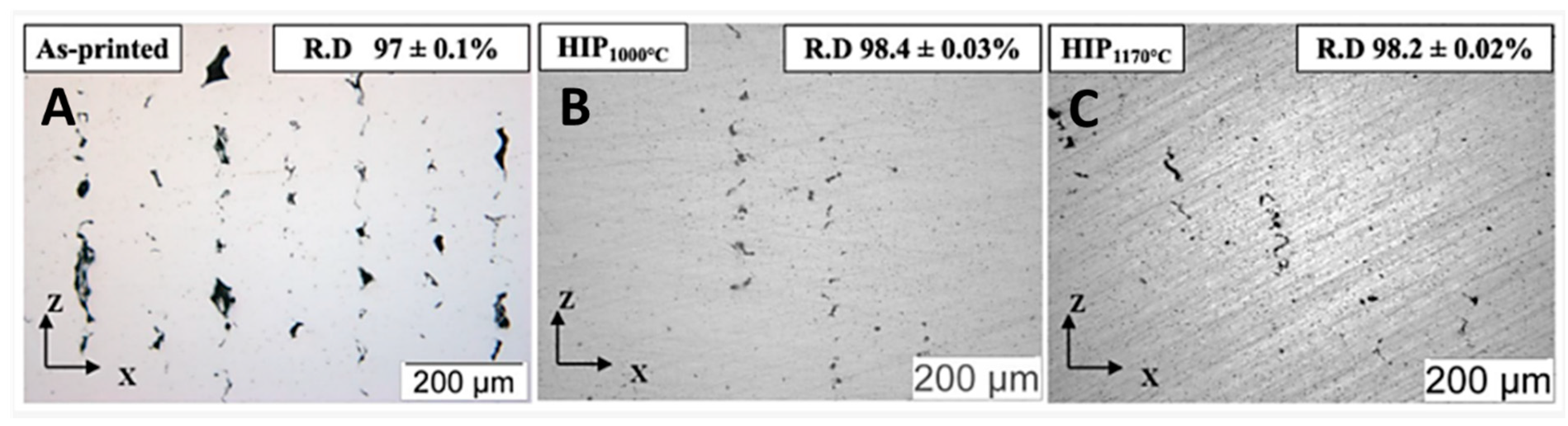 Metals 13 00949 g012