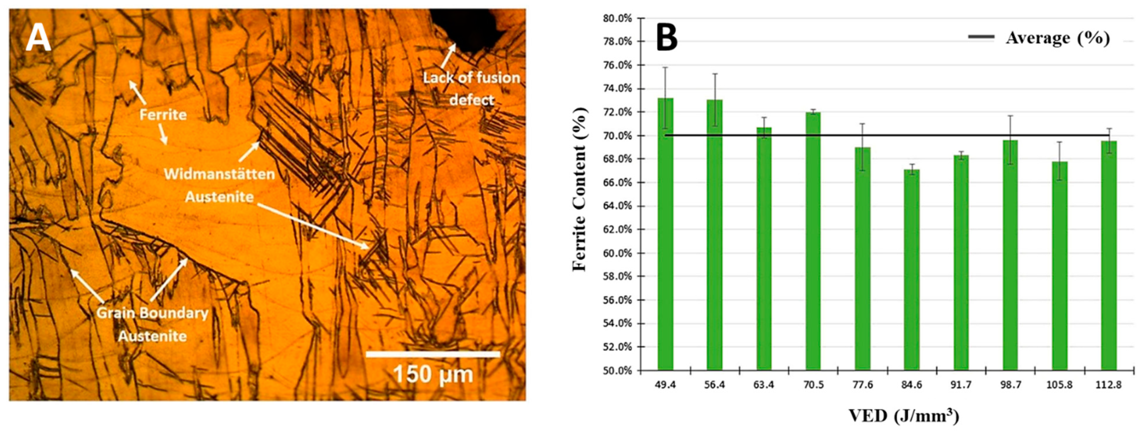 Metals 13 00949 g013