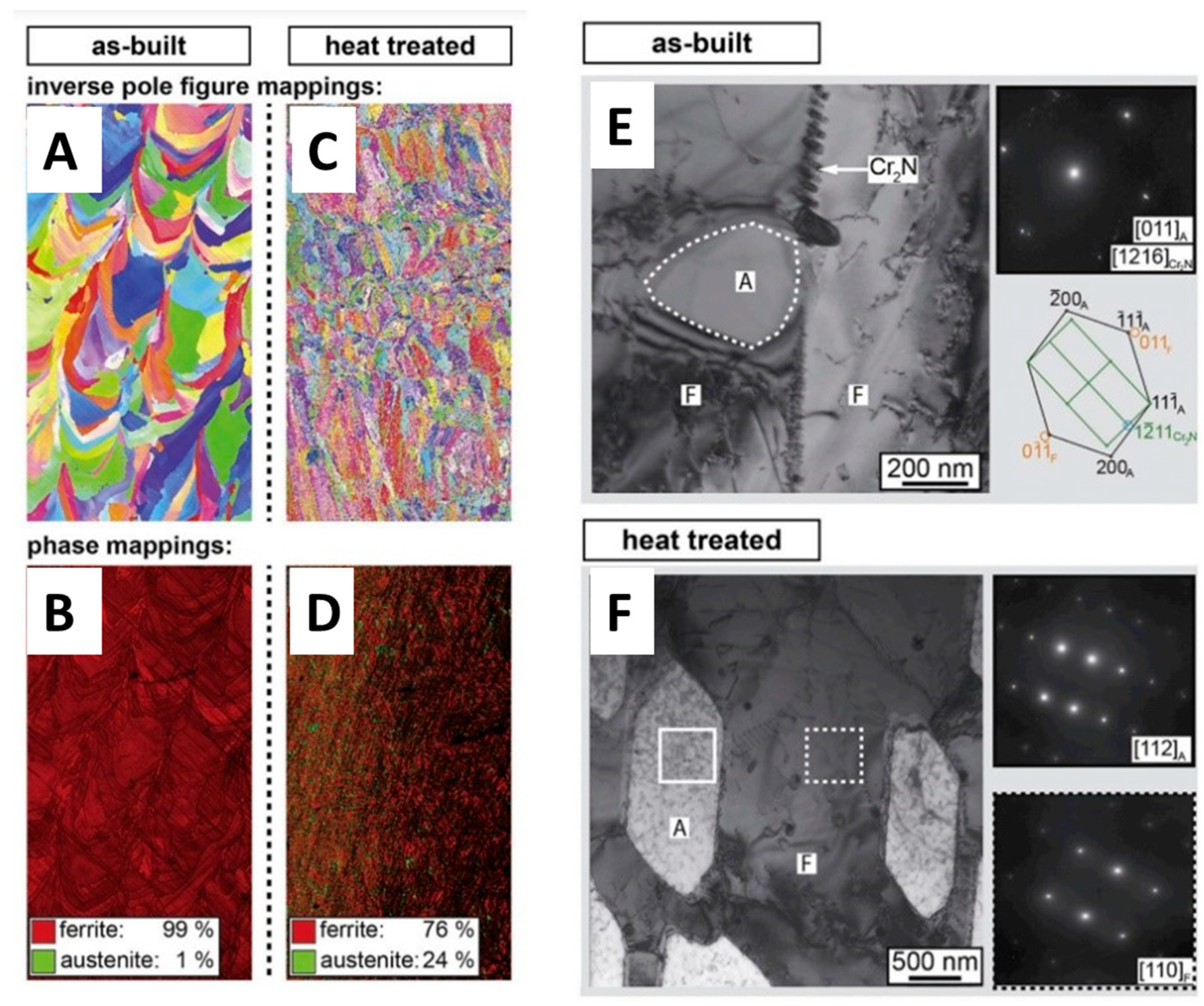 Metals 13 00949 g014