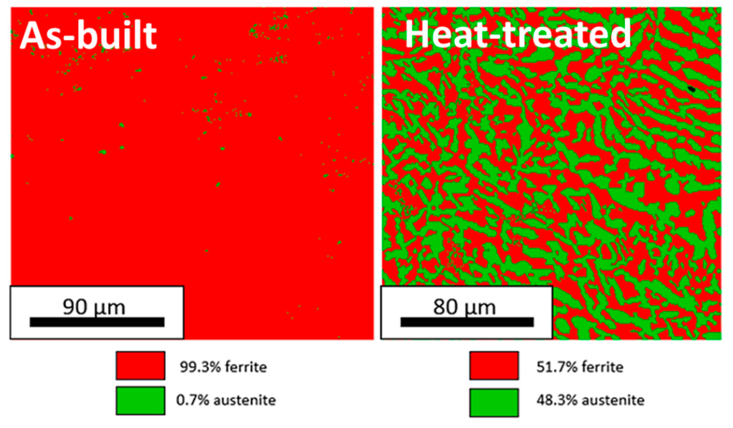 Metals 13 00949 g017