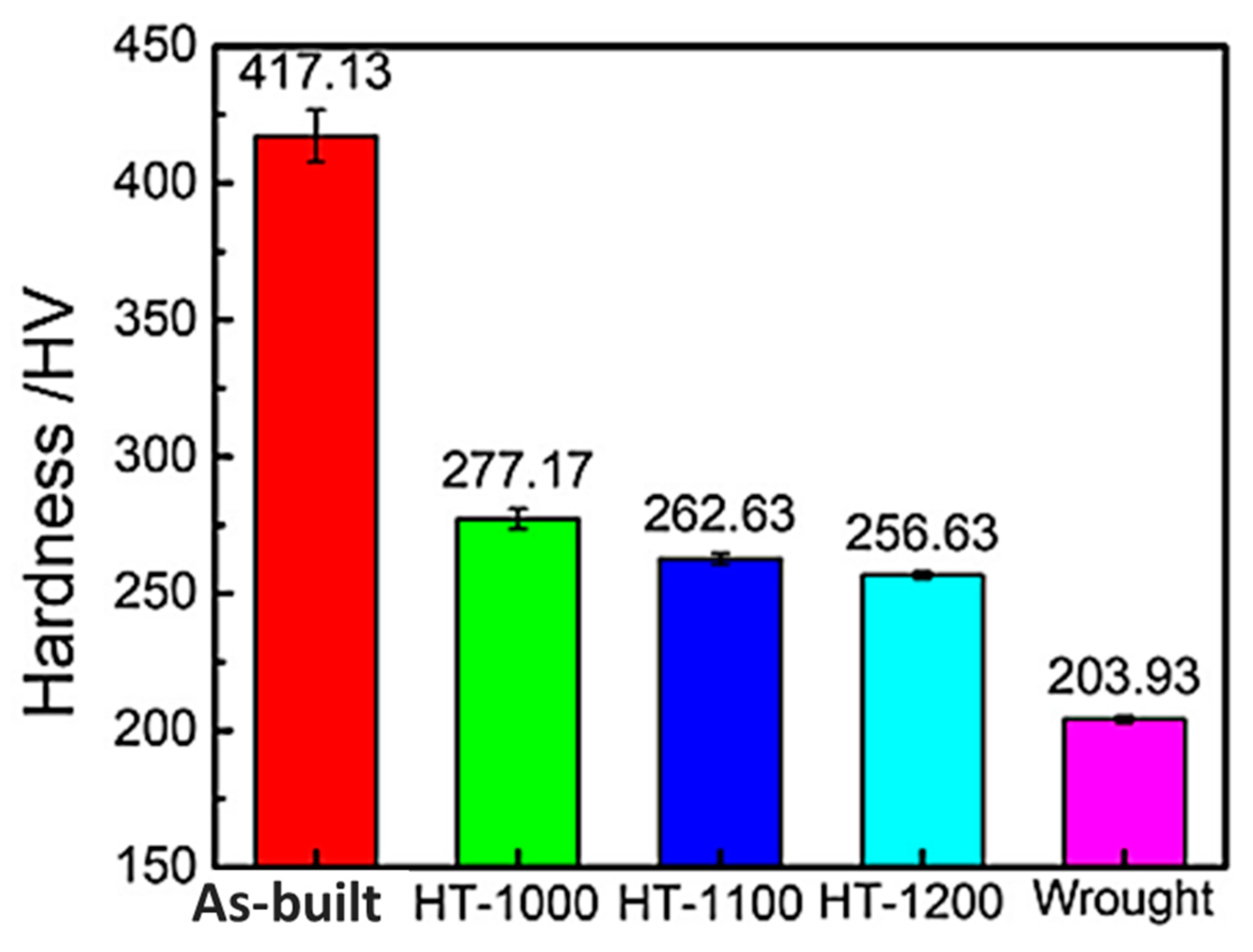 Metals 13 00949 g019