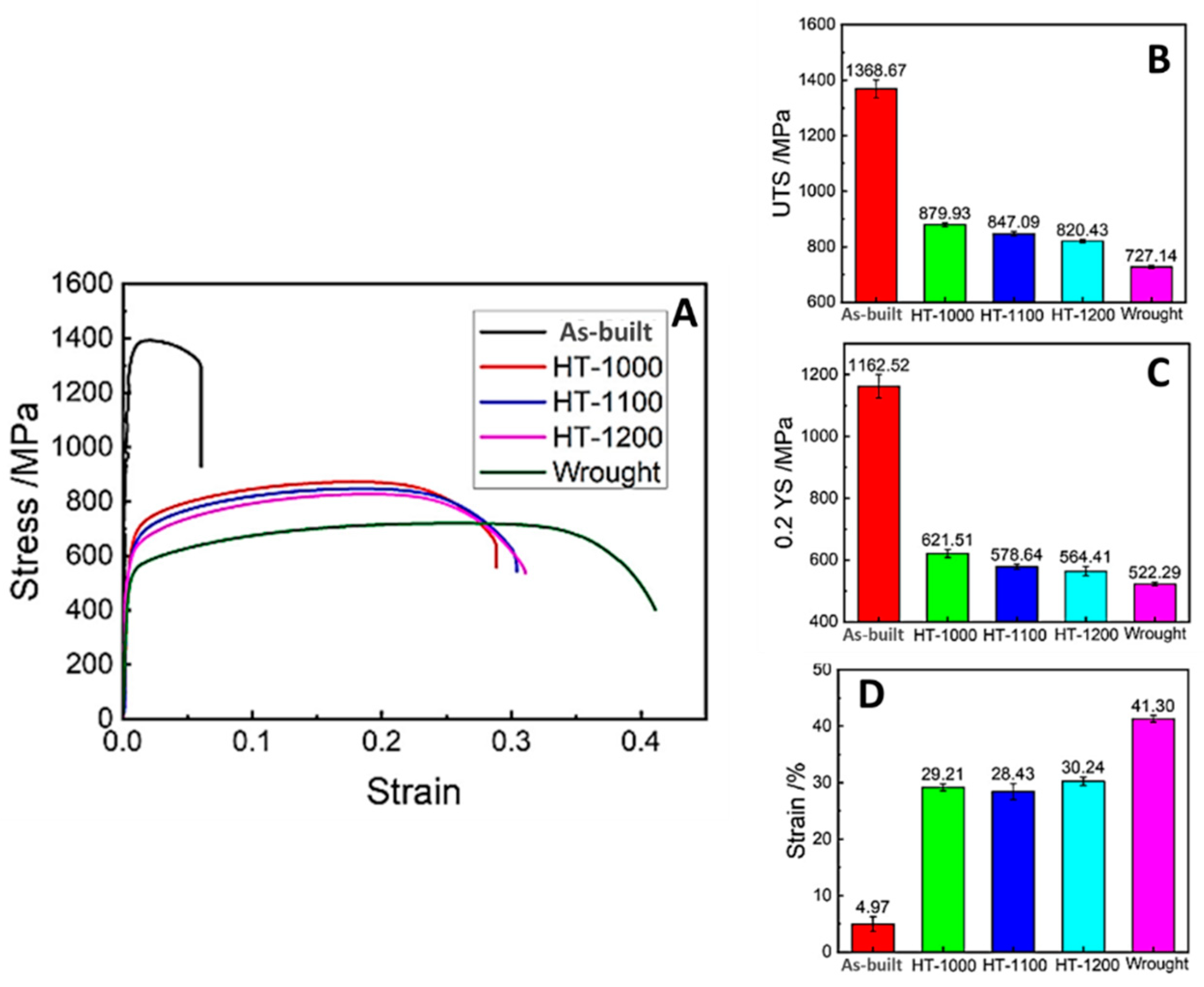Metals 13 00949 g020
