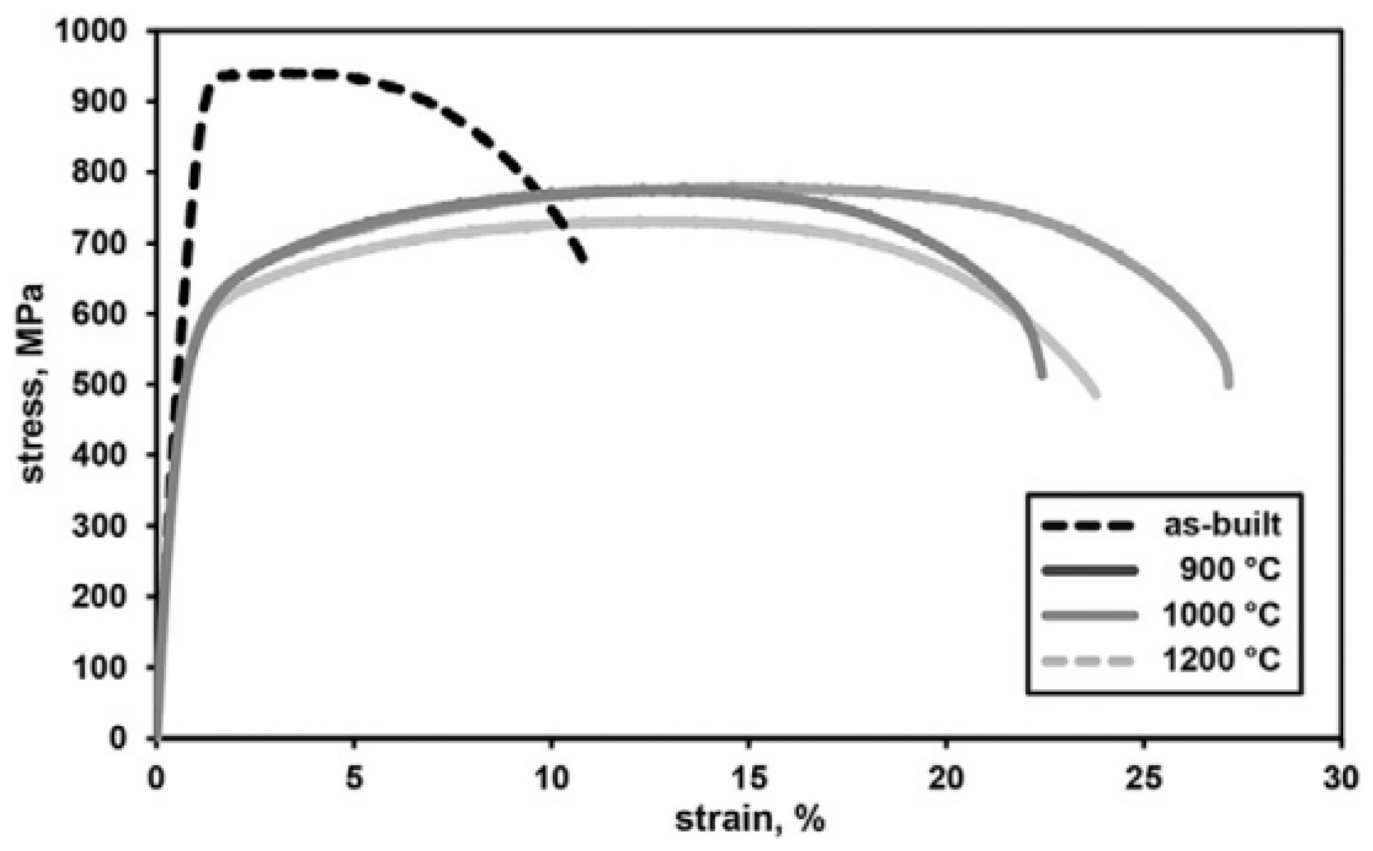 Metals 13 00949 g021