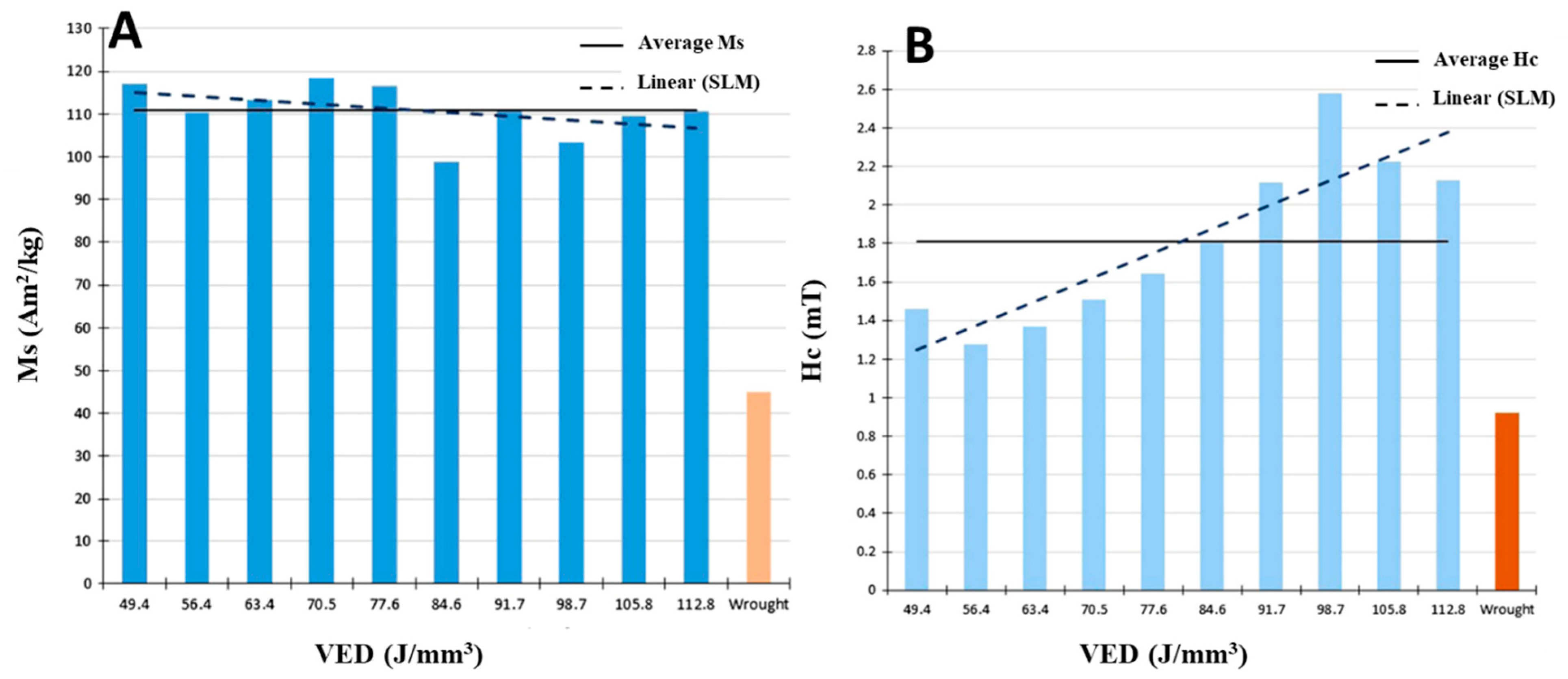 Metals 13 00949 g023