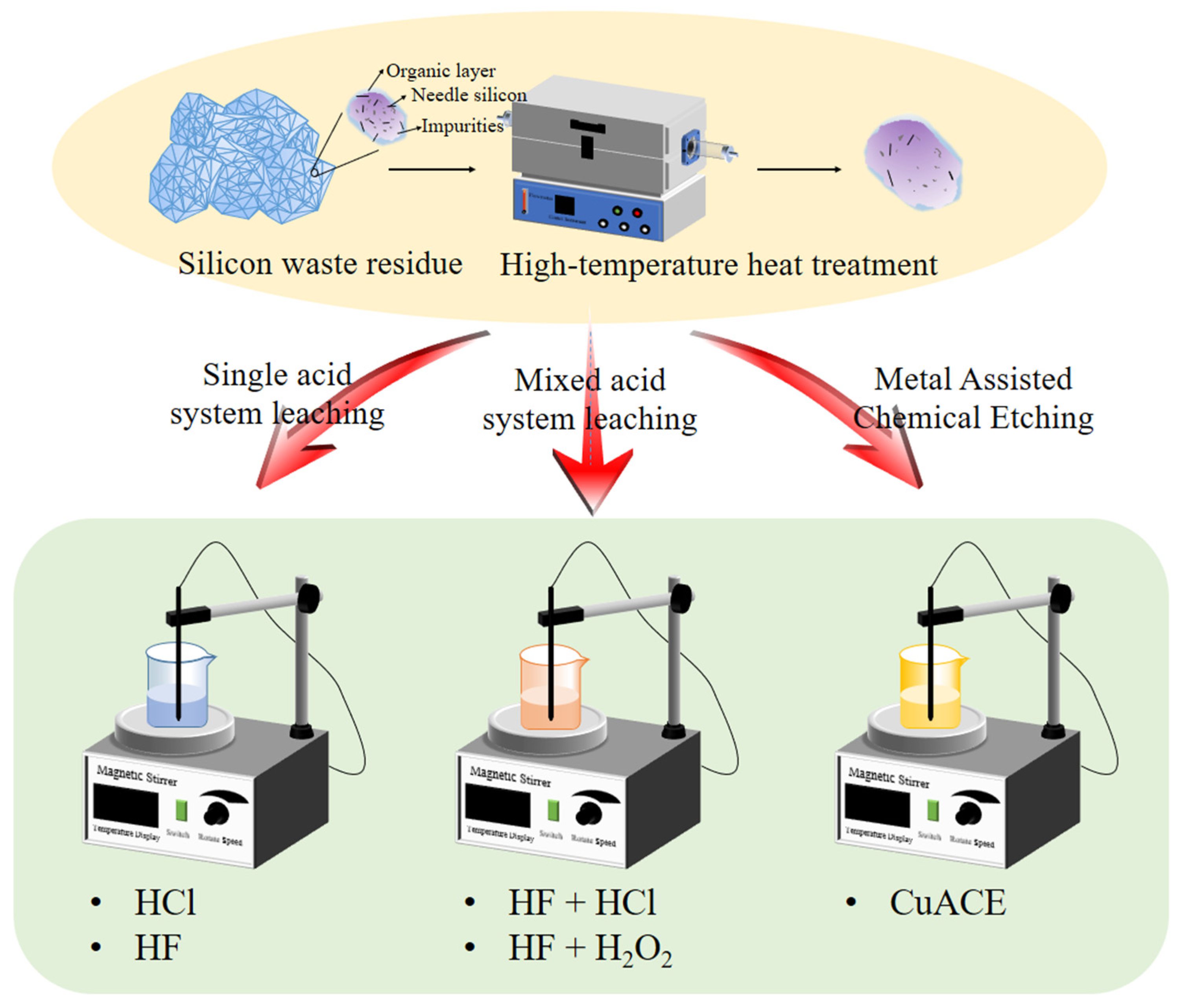Metals 13 00950 g001