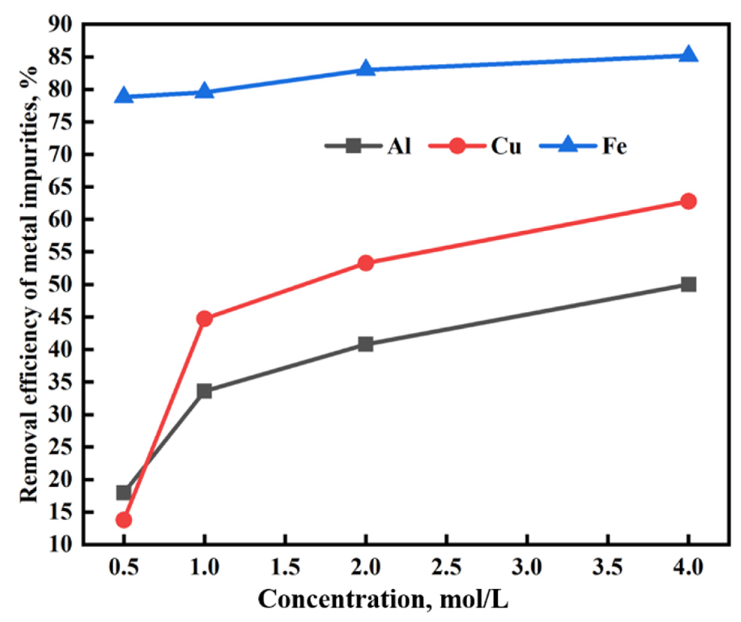 Metals 13 00950 g004