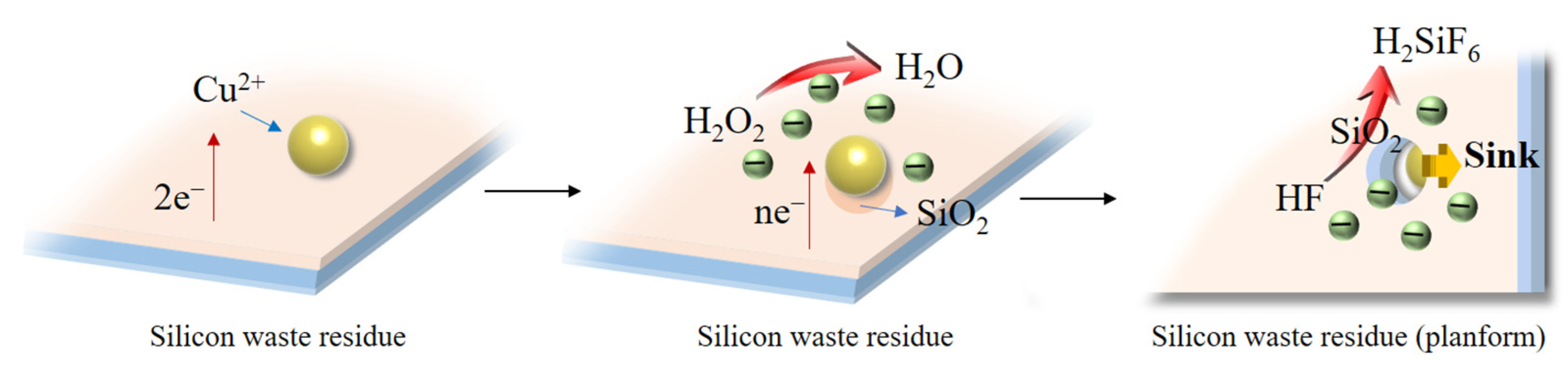 Metals 13 00950 g006