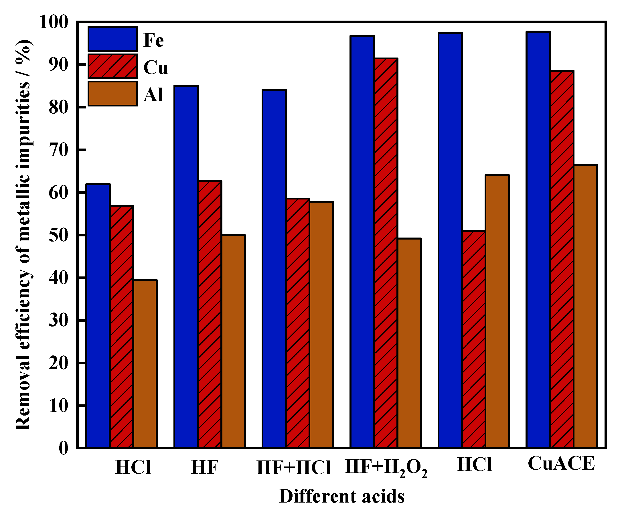 Metals 13 00950 g007